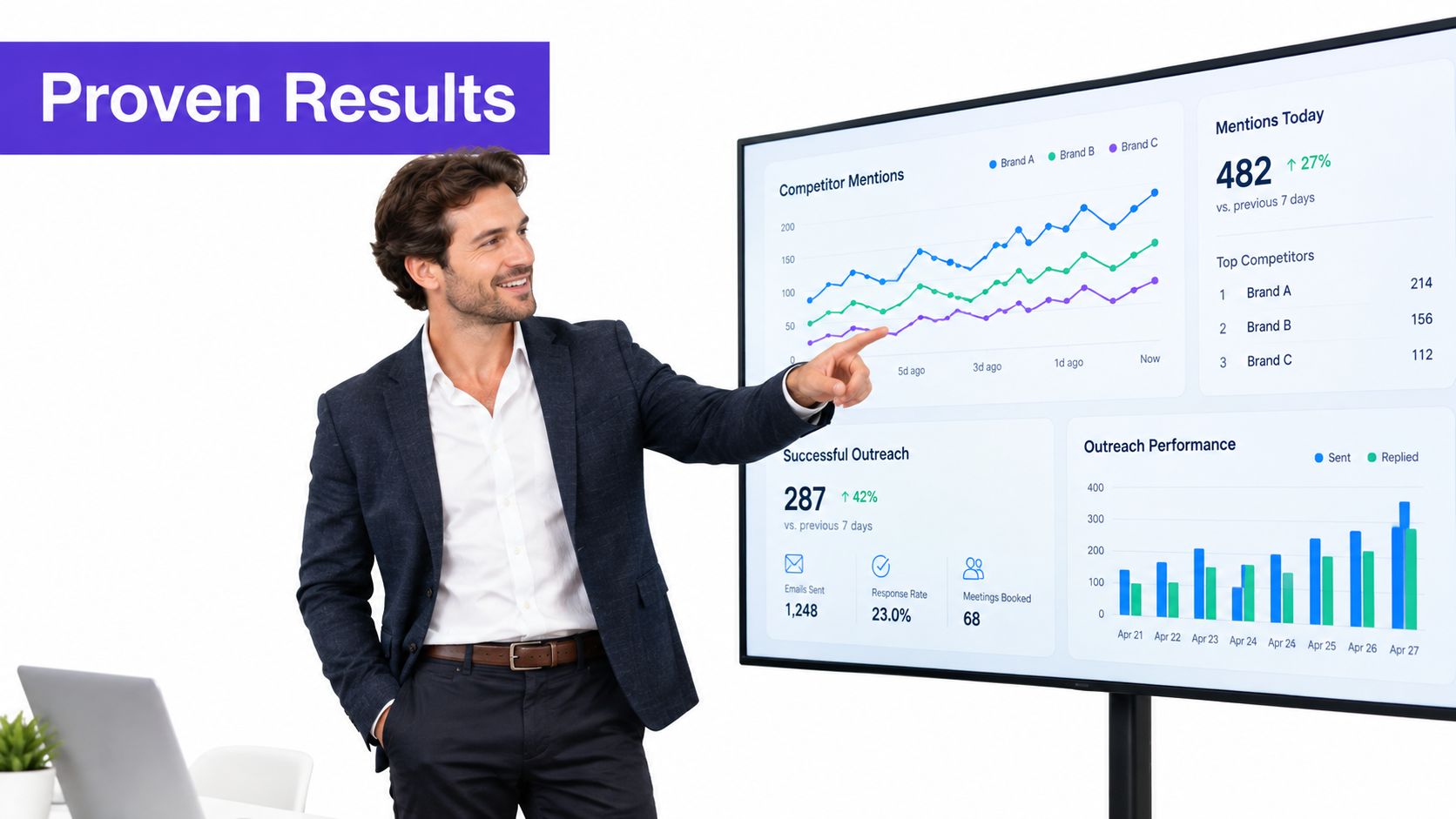 A professional man in a suit presenting data analytics on a large digital screen to a team.