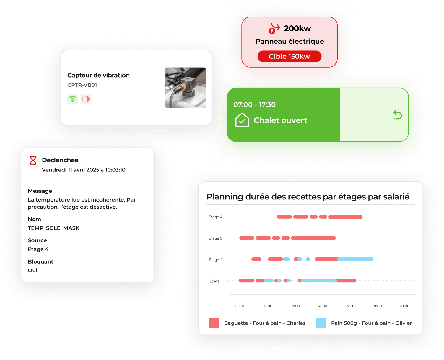data dative iiot solution