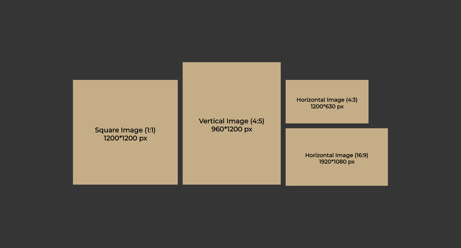 Facebook Size Guide For Photo Posts