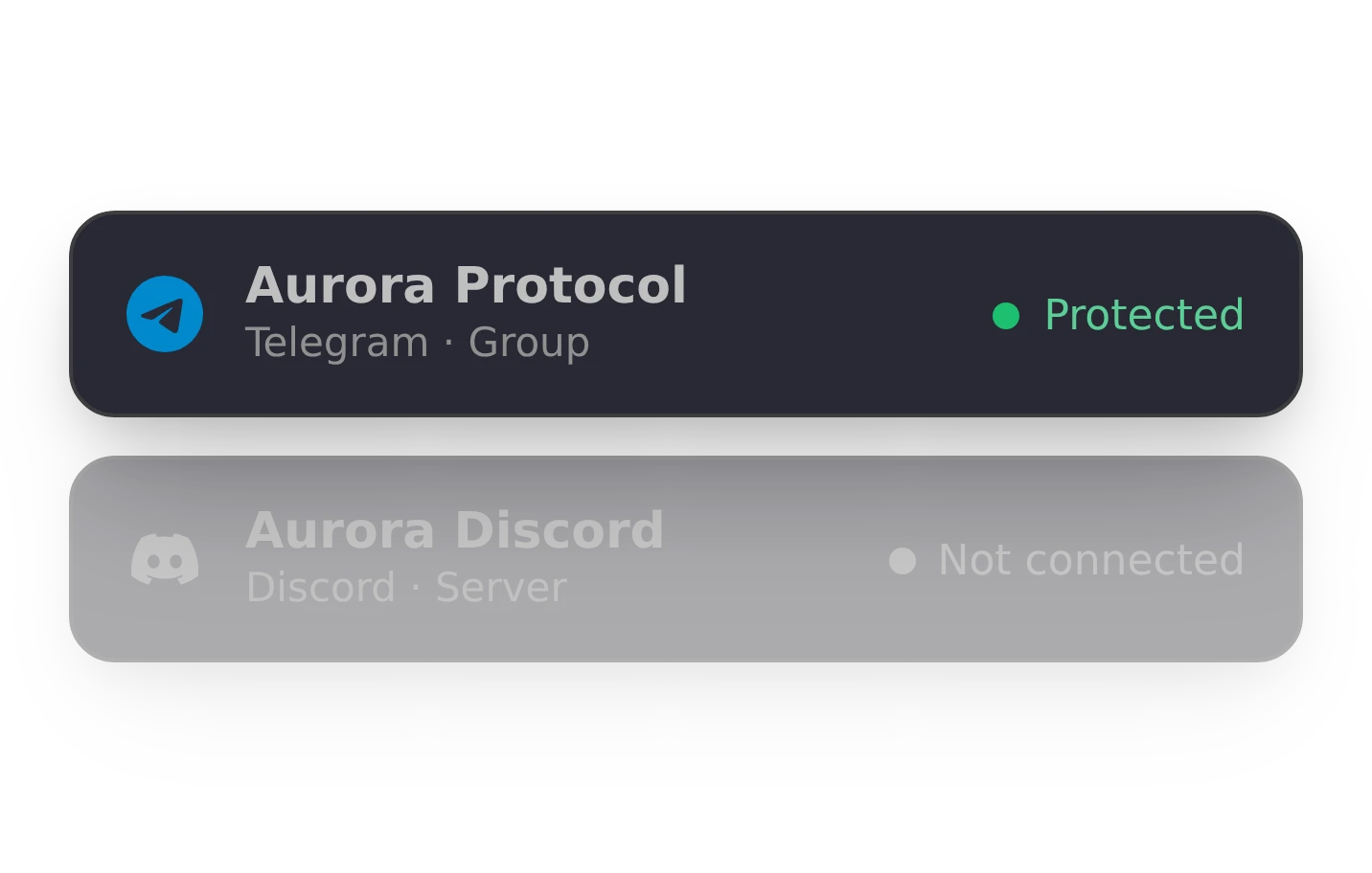 A connections panel showing Telegram protected but Discord not connected, with no unified view.