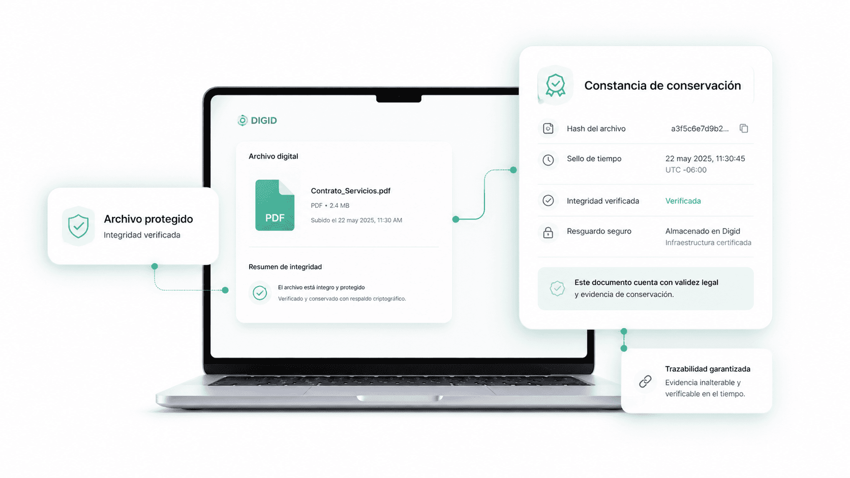 digid firma contratos