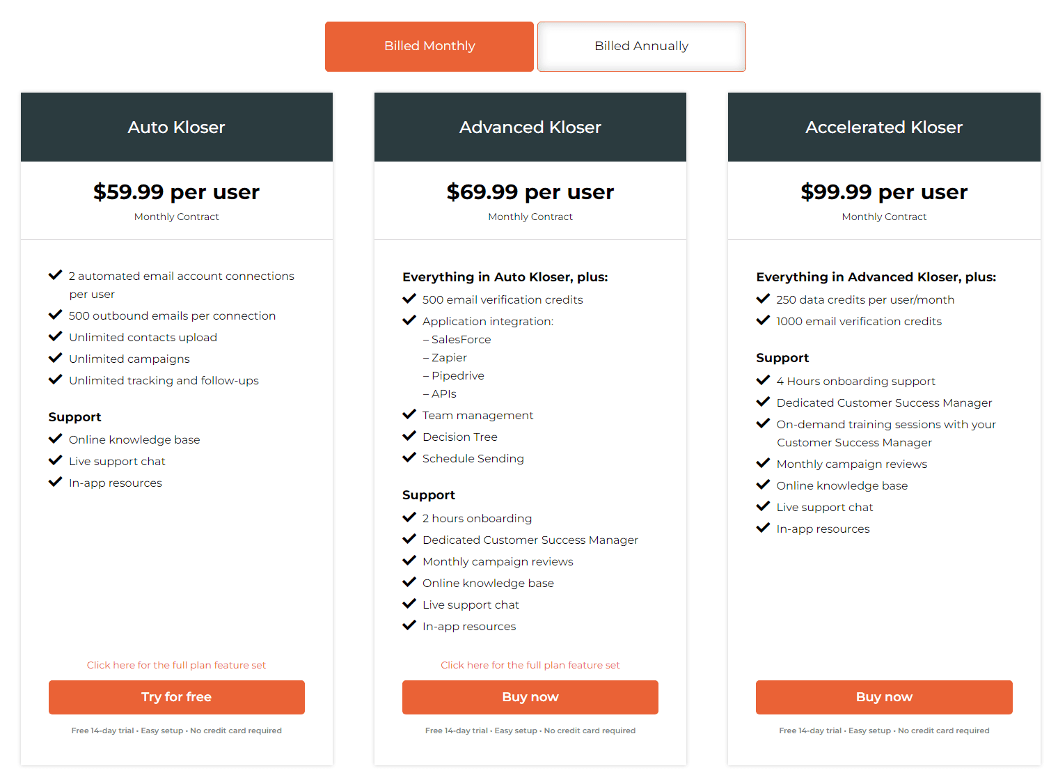 Autoklose Pricing Structure