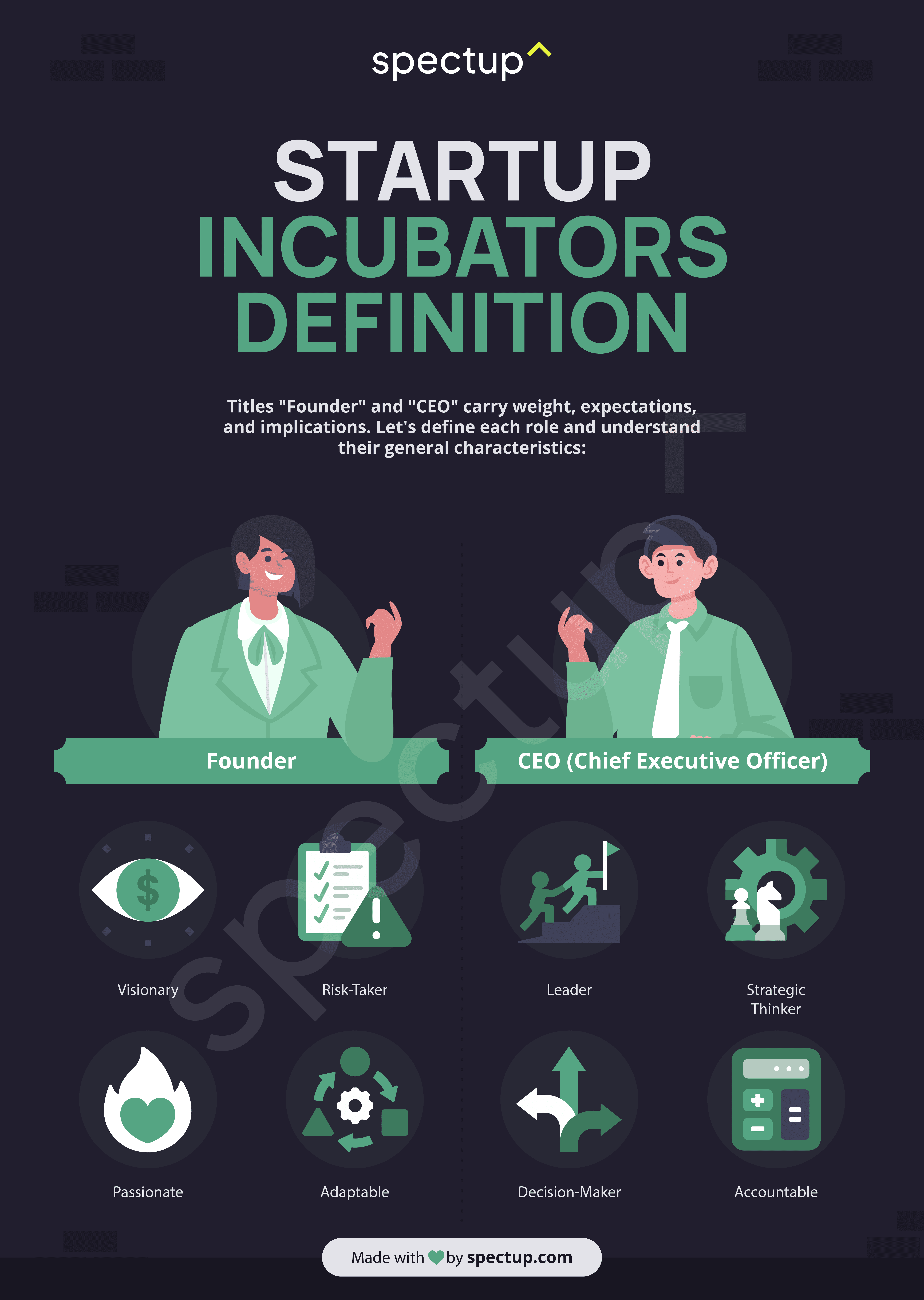 Infographic: Definitions