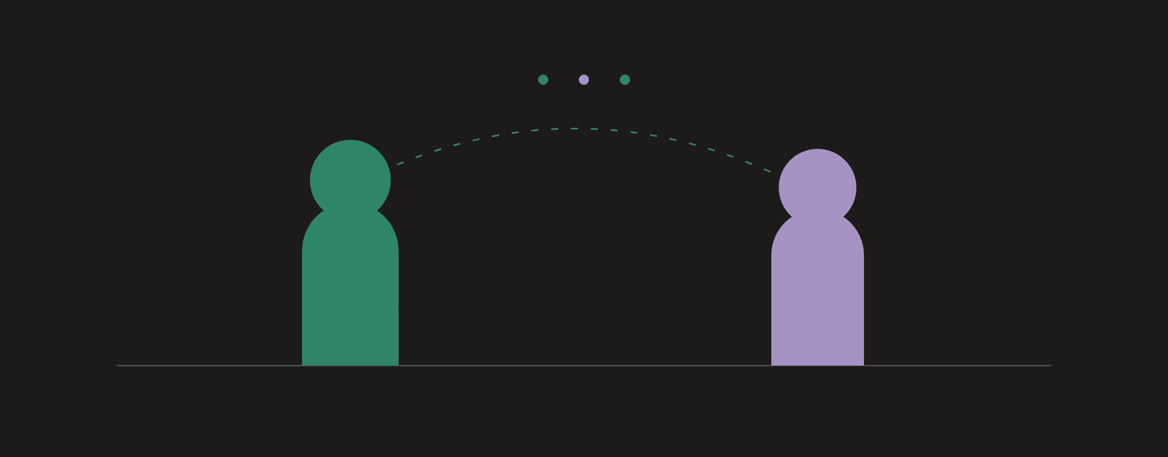 Two facing forms, an emerald and a lilac, joined by a dotted conversation arc on beige — the pre-production conversation behind founder video. Raised Media Co.