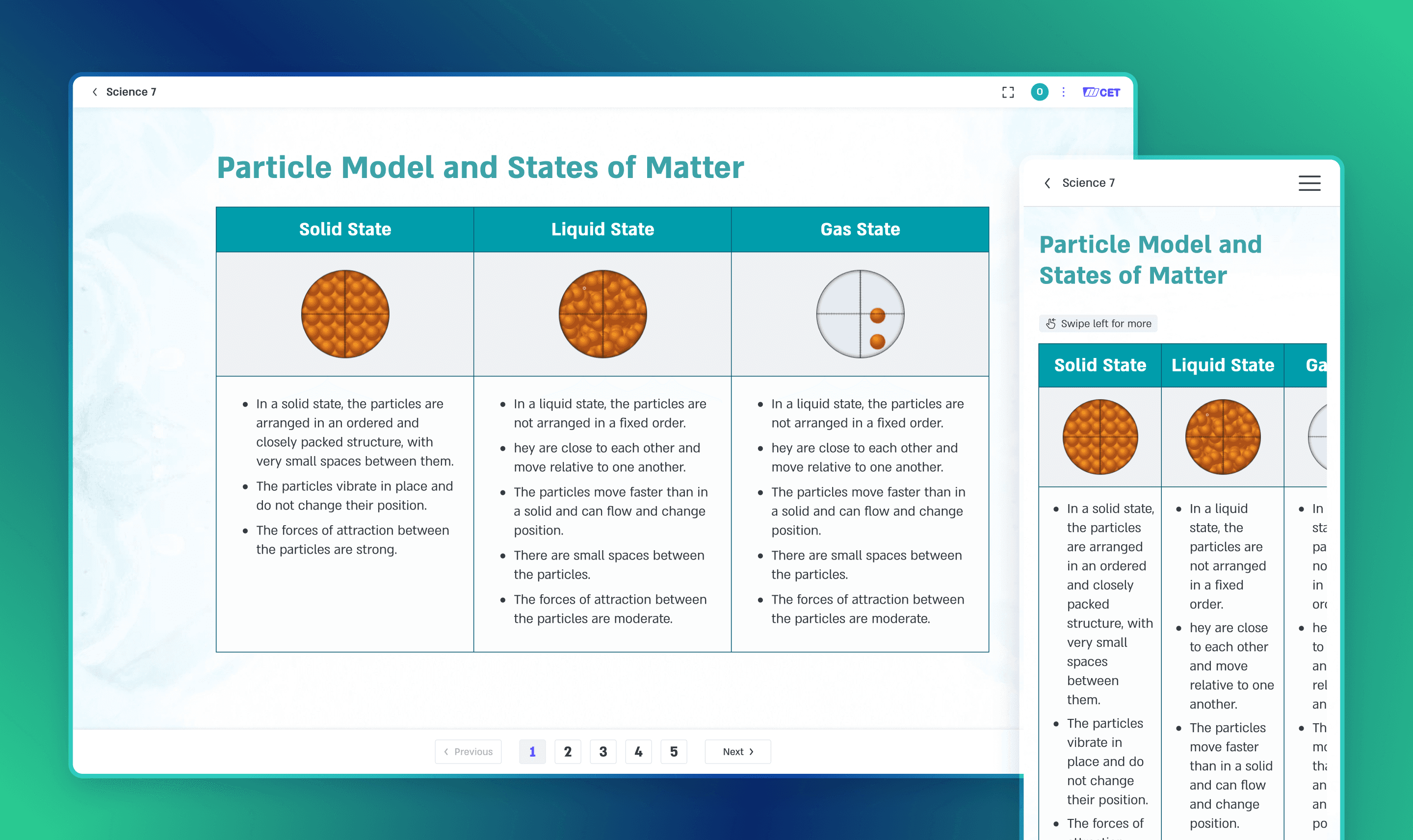 Comparative learning table displayed on desktop and mobile. Tabular structure is preserved on smaller screens to maintain comparison between states of matter, instead of being broken into cards.