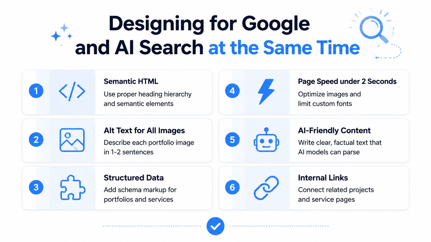 A visual guide outlining six essential steps for optimizing website design for both Google search and AI-driven results.