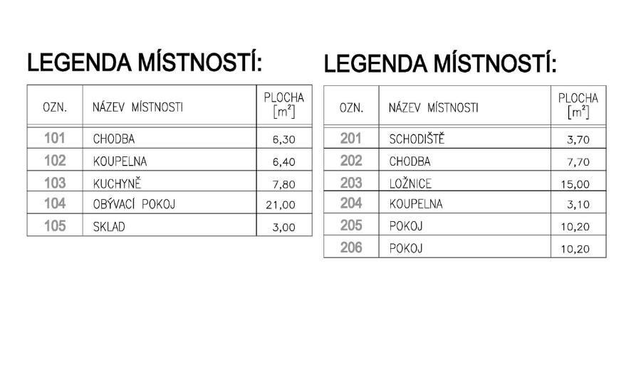 AMBIENT 94 Legenda místností