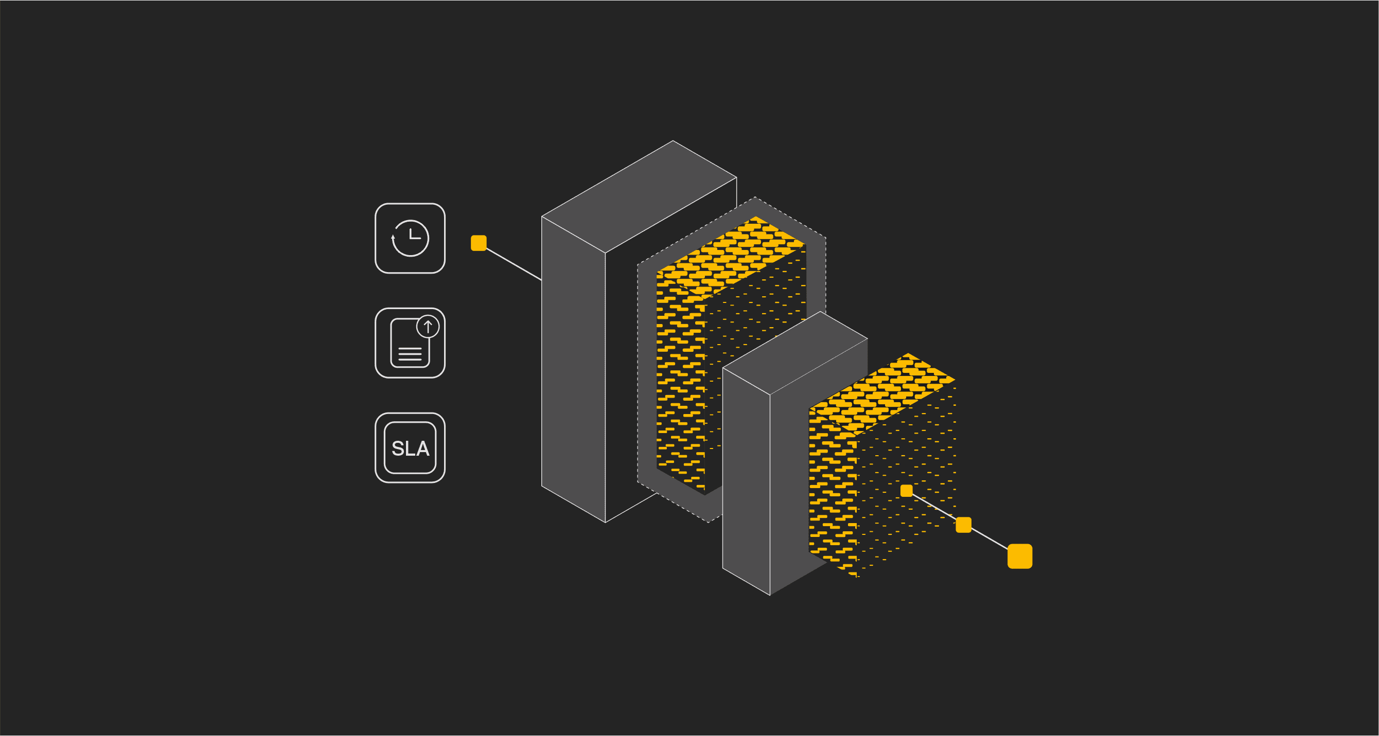 Track and review responses feature screenshot