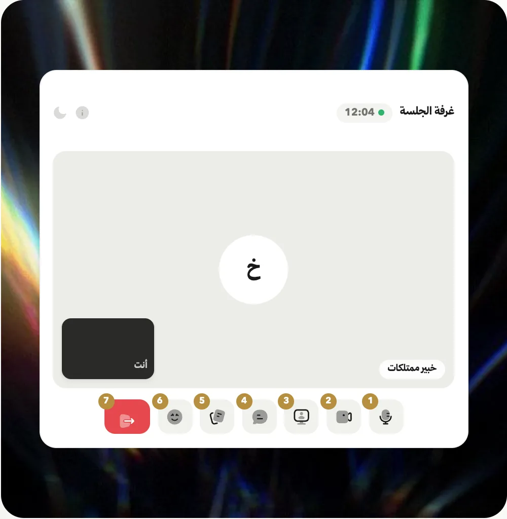 كل ما تحتاجه في شريط واحد