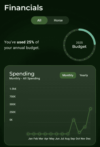 Finance Page - Horse Owners - ManeMap.jpeg