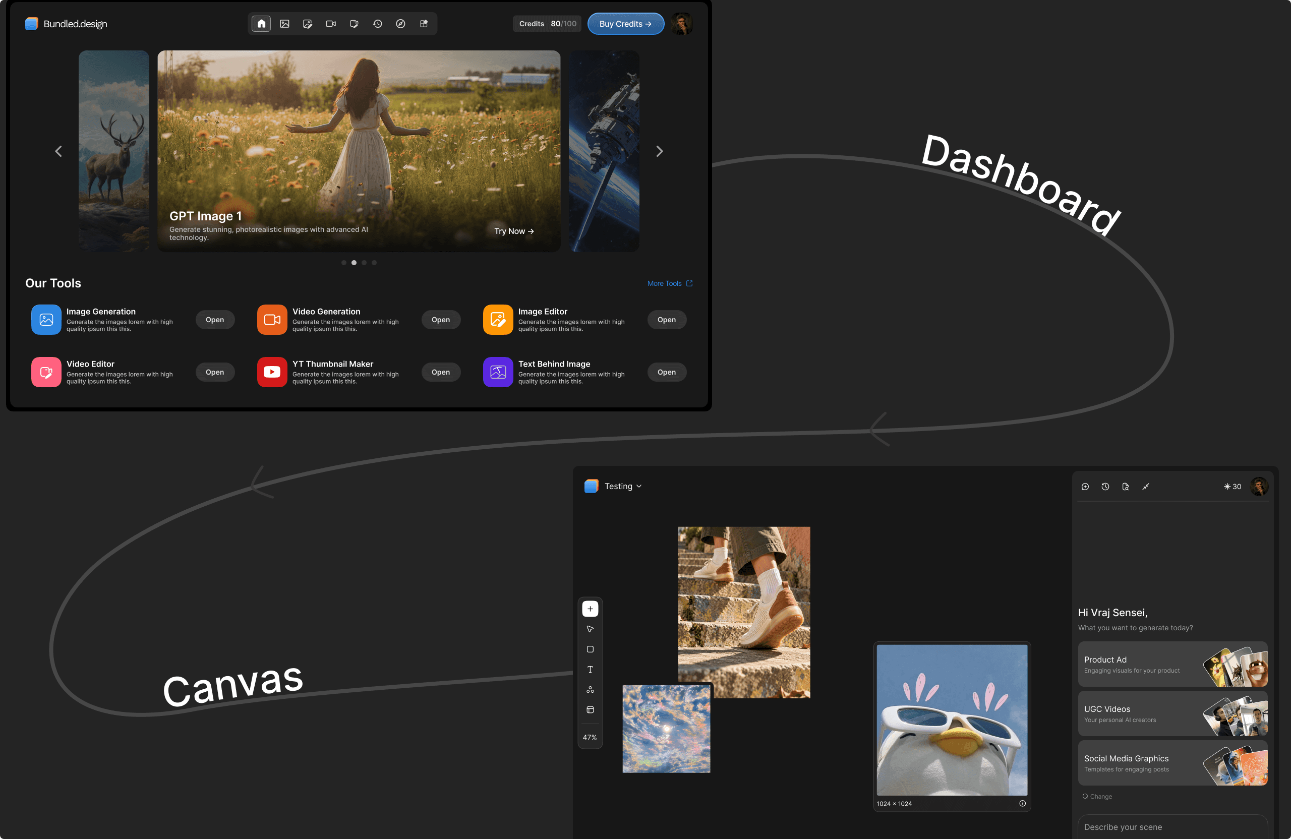Thumbnail of the dashboard