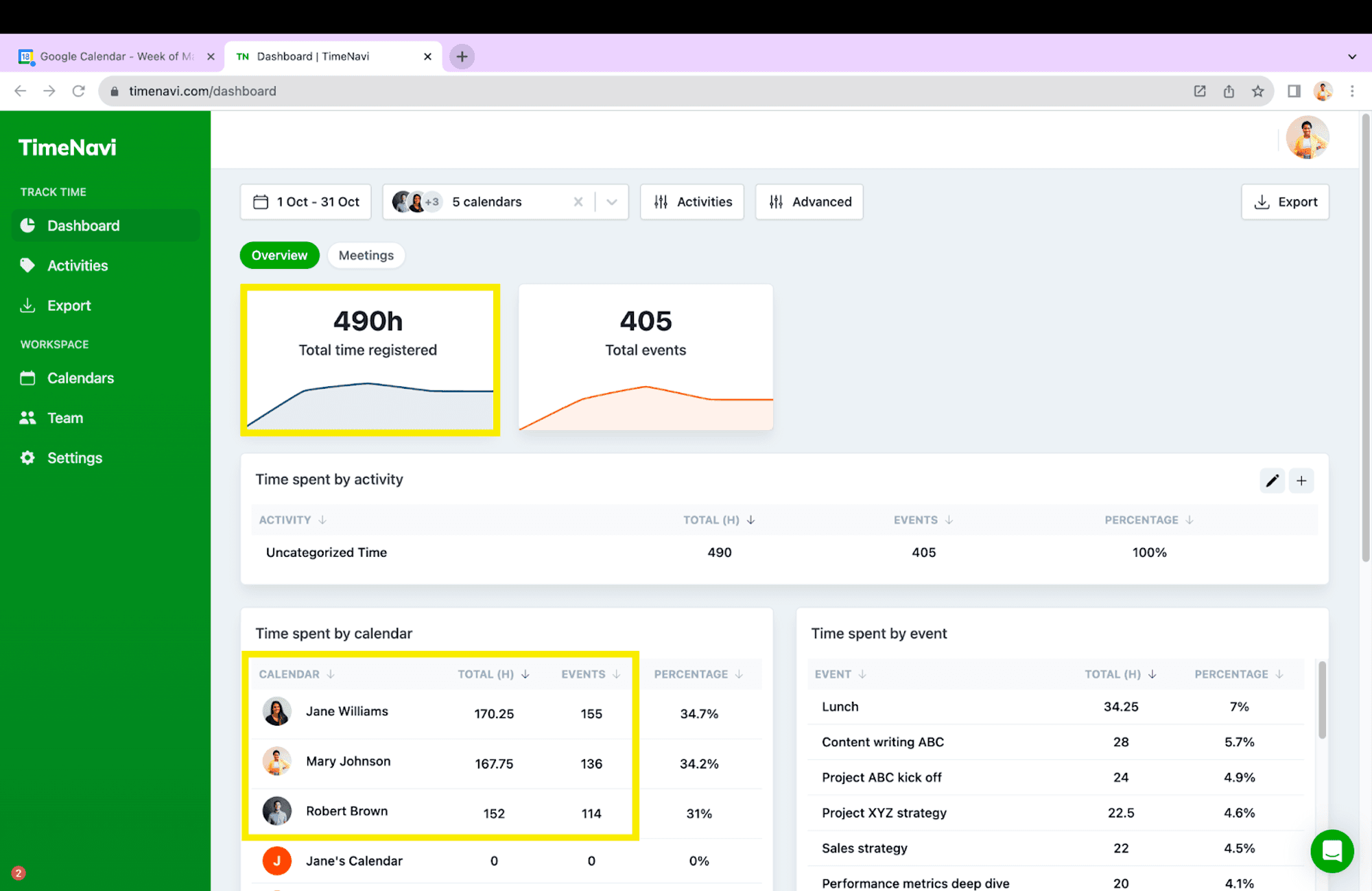 timenavi-dashboard