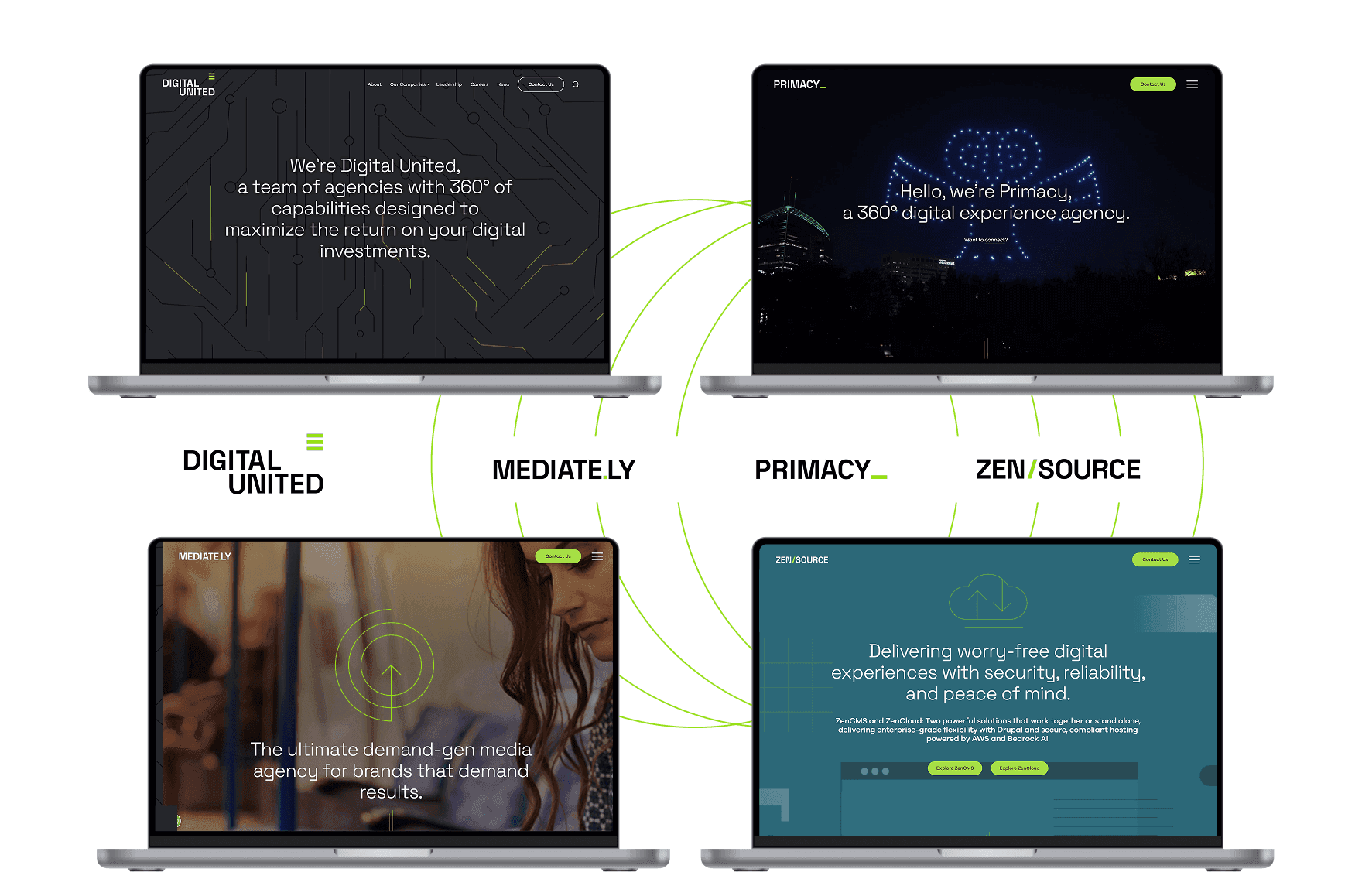 Project Gallery Image for 50% width of the screen #1