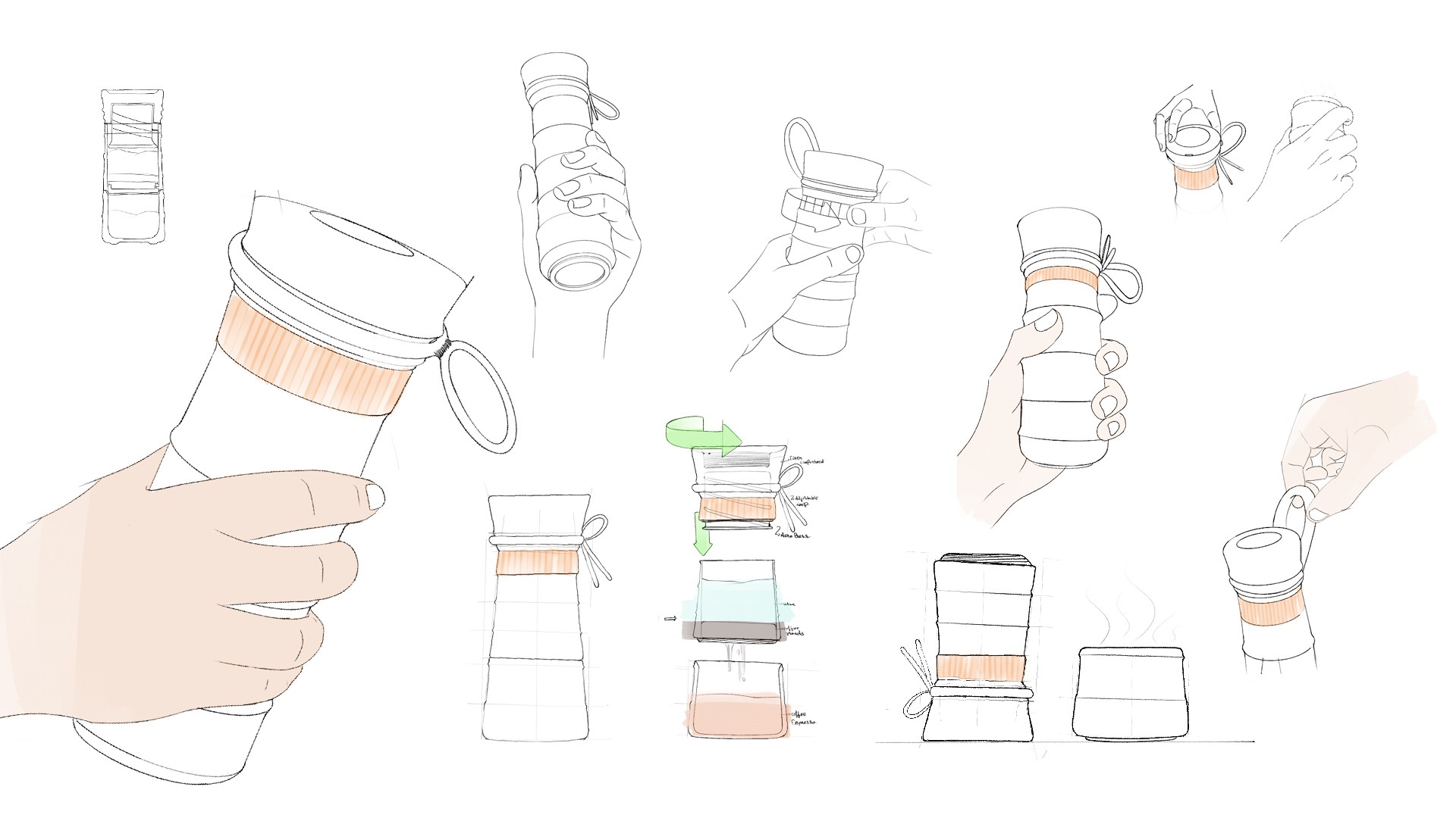 Understanding how MokaMax would be used