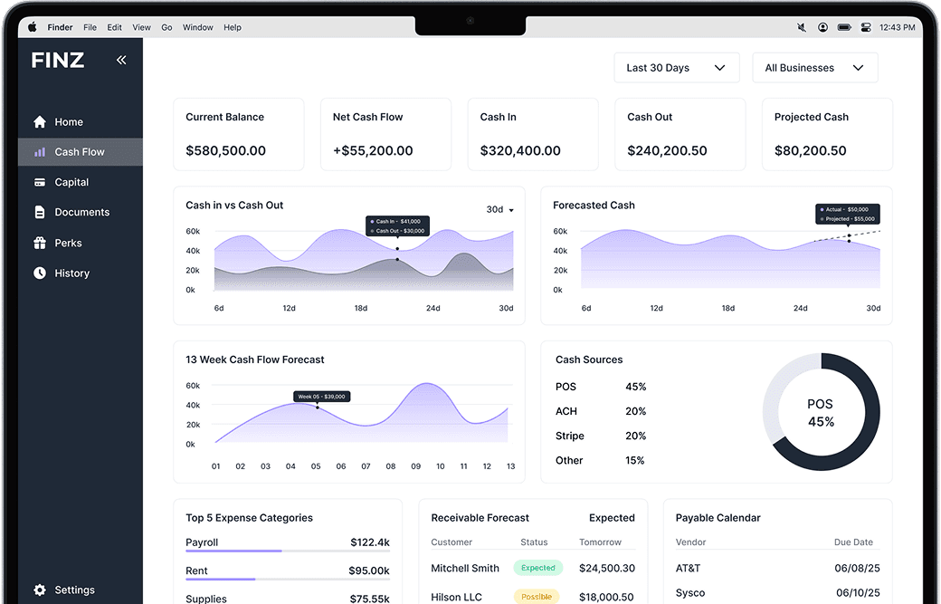 An image of Dreelio's dashboard