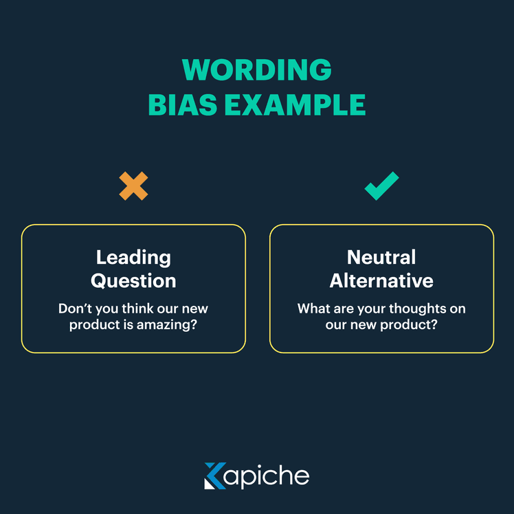 Wording bias example