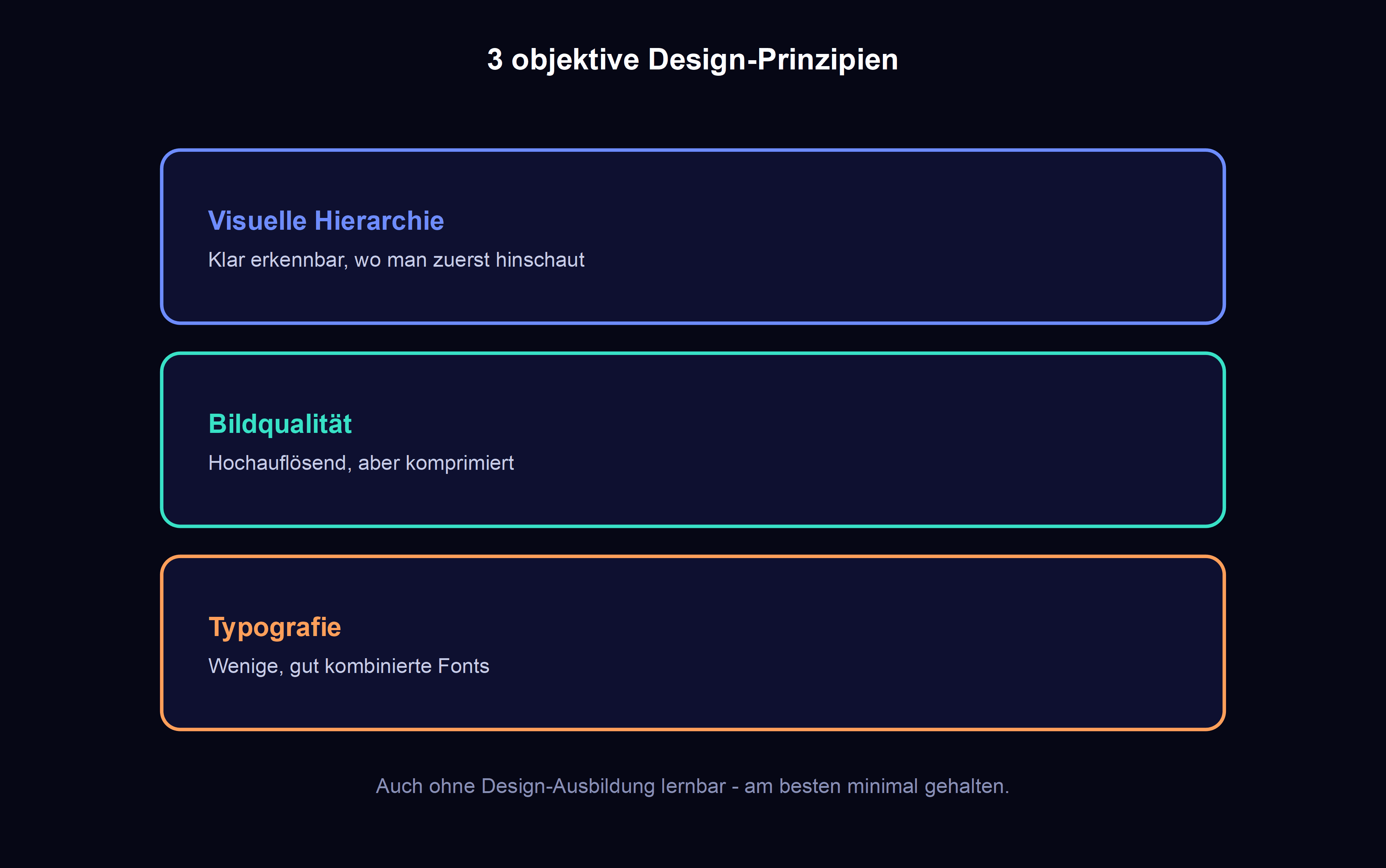 drei prinzipien fuer hochwertiges webdesign: visuelle hierarchie, bildqualitaet, typografie