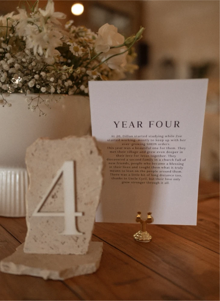 Table Numbers 