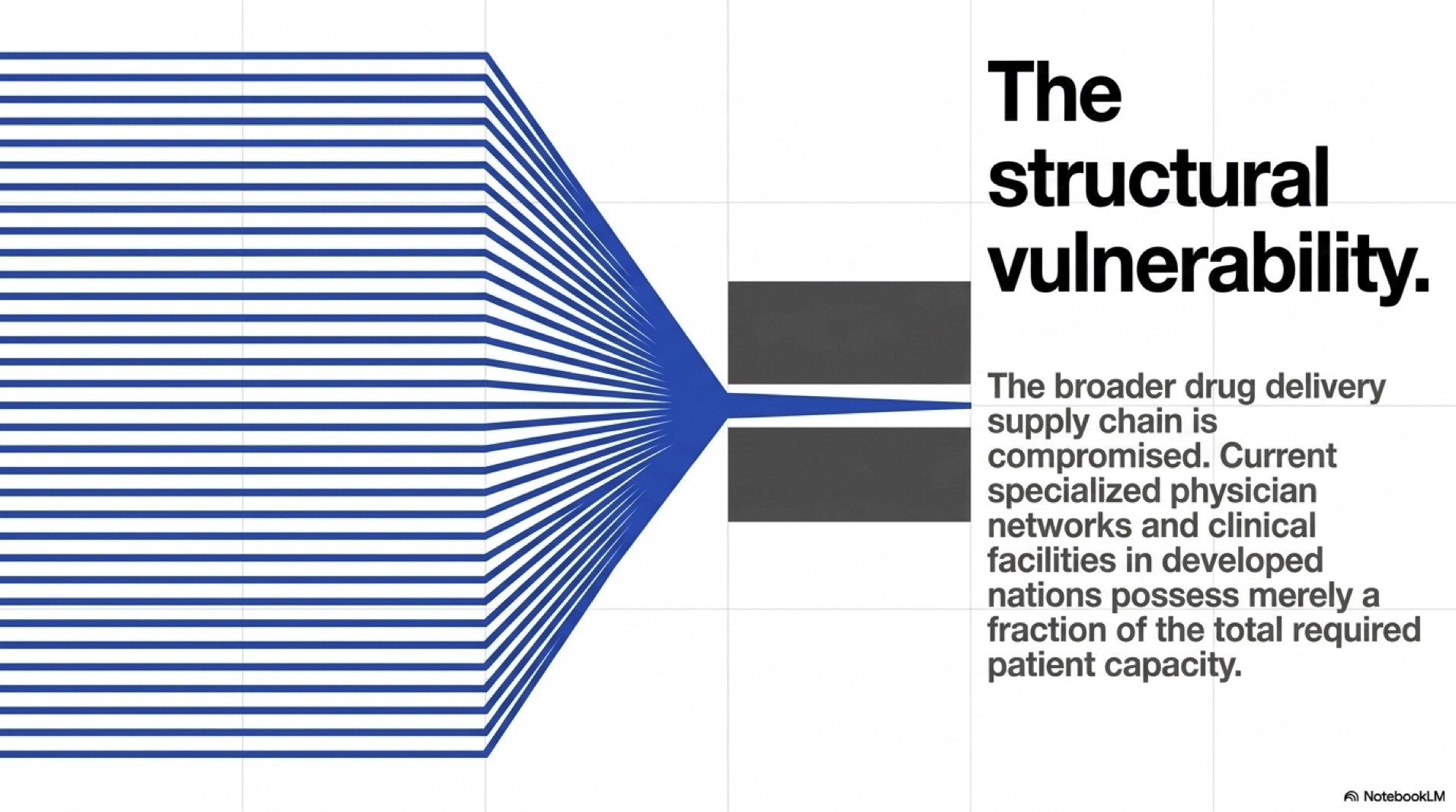 The Alzheimer's Infrastructure Bottleneck | Diagnostics and Infusion Center Market 2026