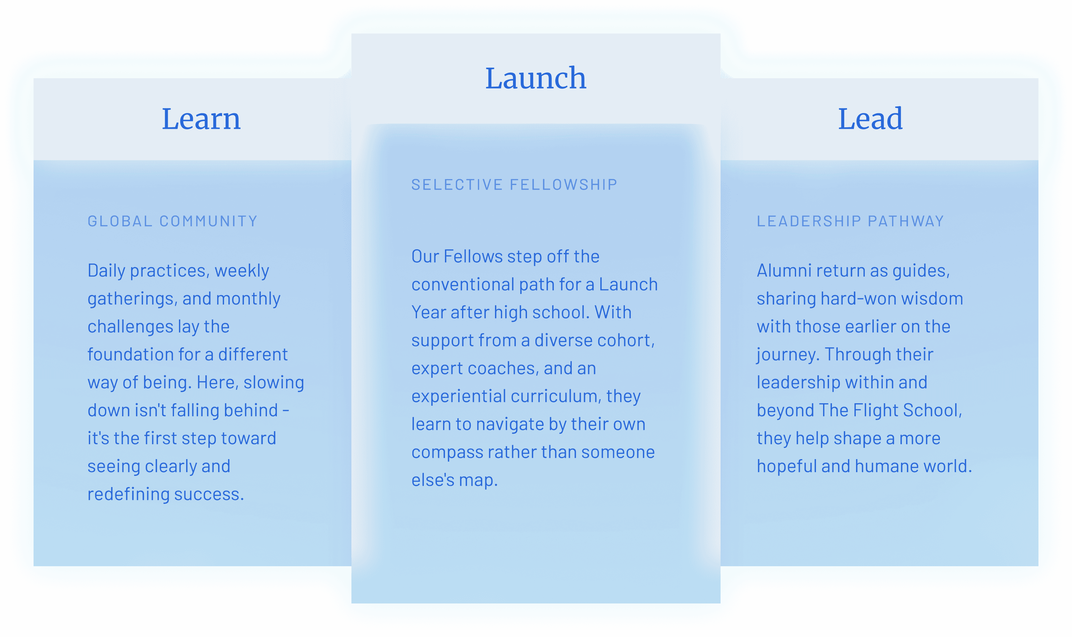 The Flight School - Core Offerings