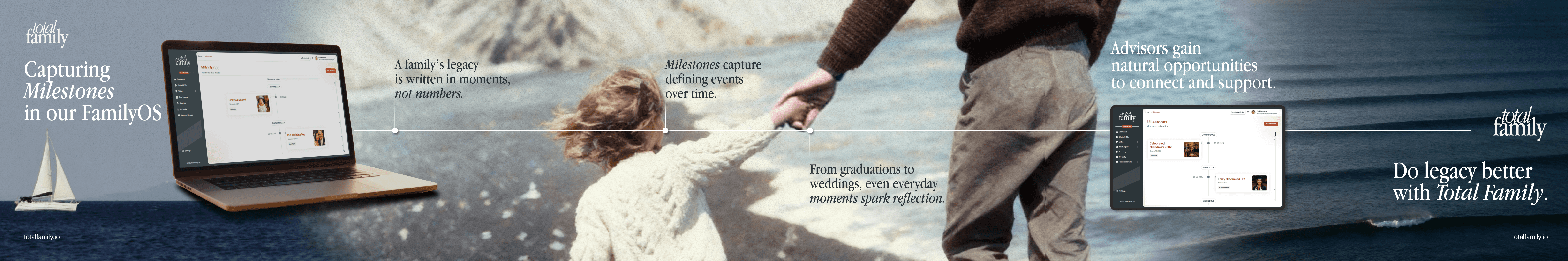 Milestones Caraousel 