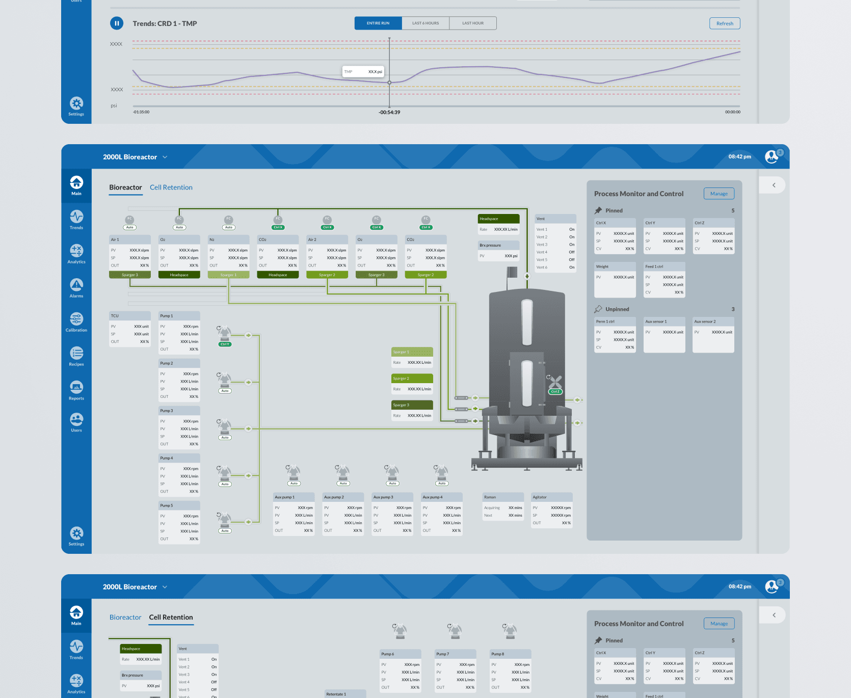 Perfusion HMI