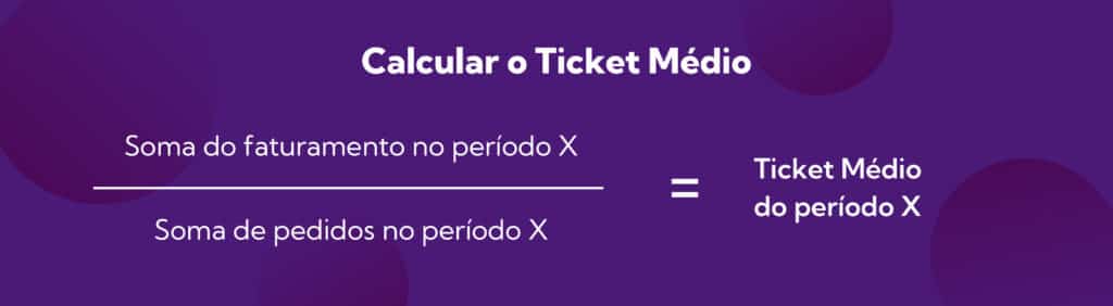 Cálculo de Ticket médio