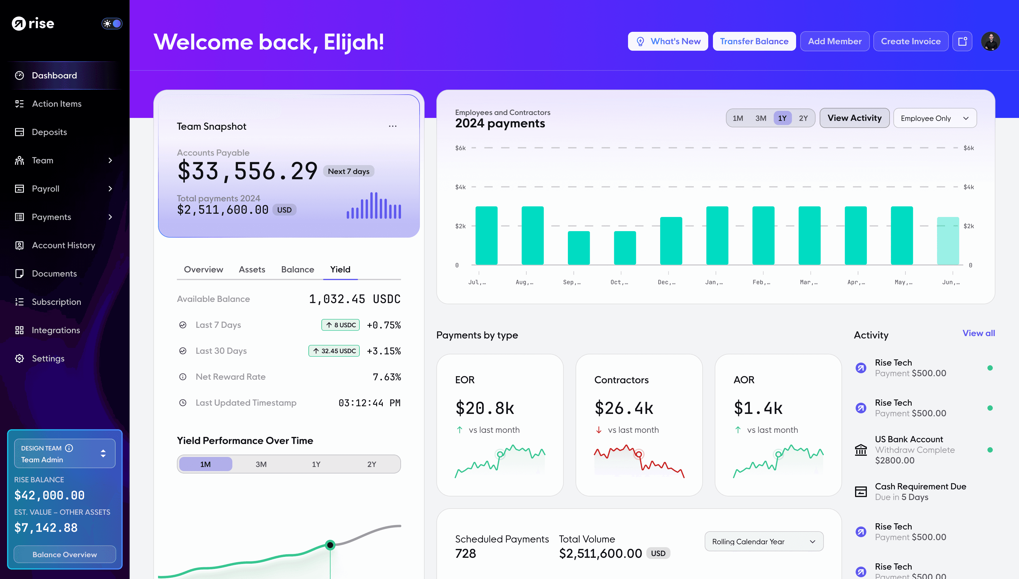 best auto payroll platforms
