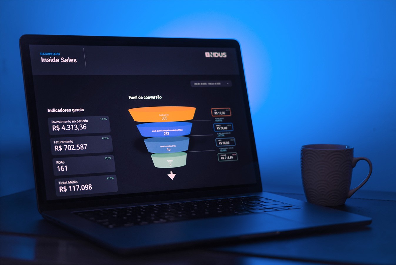 Computador mostrando um funíl de vendas