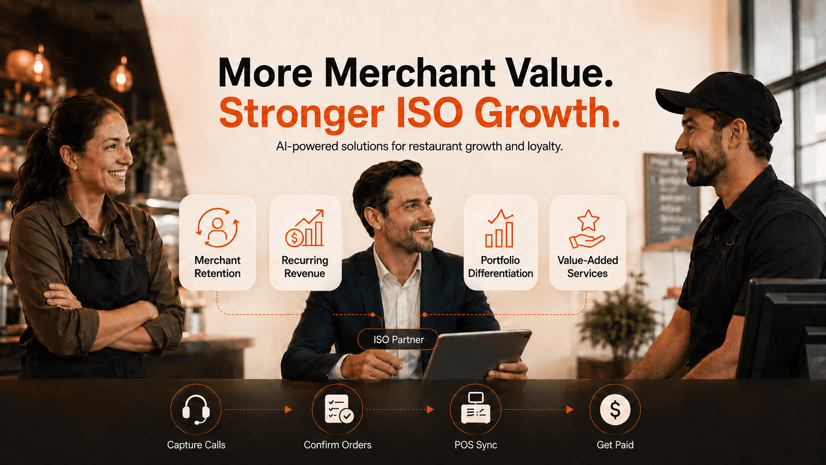 ISO growth strategies
