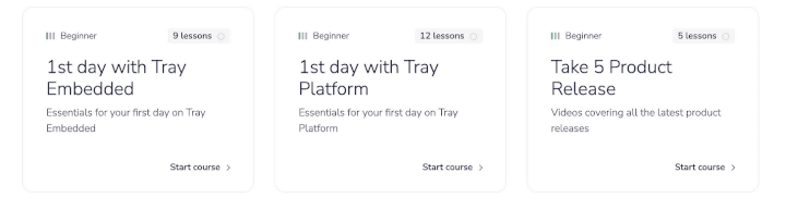 Tray Academy, FTW! Making integrations a cake walk…