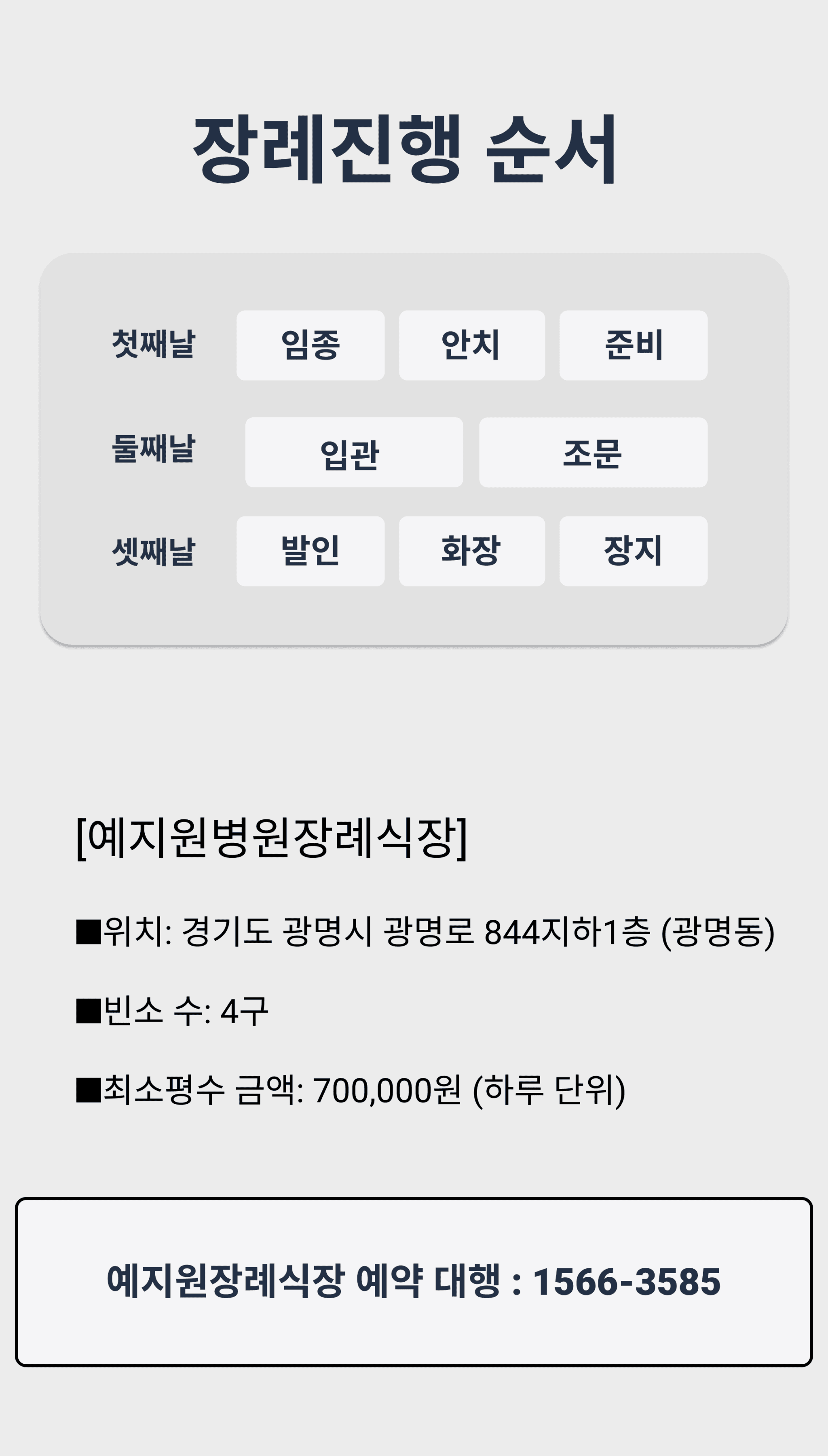 장례절차-장례진행-예지원병원장례식장