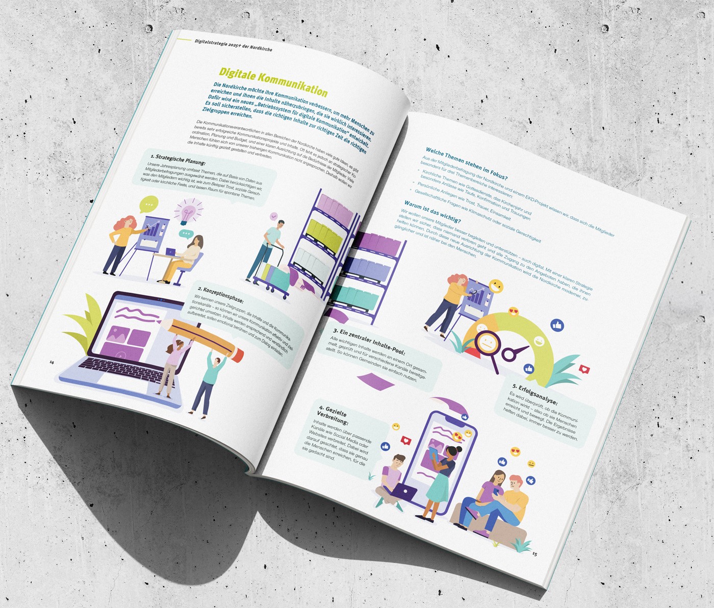 Aufgeschlagene Broschüre „Digitalstrategie 2025+ Kompakt“ auf grauem Untergrund. Die gezeigte Doppelseite behandelt „Digitale Kommunikation“ und enthält eine große Illustration der einzelnen Schritte von Planung bis Erfolgskontrolle.