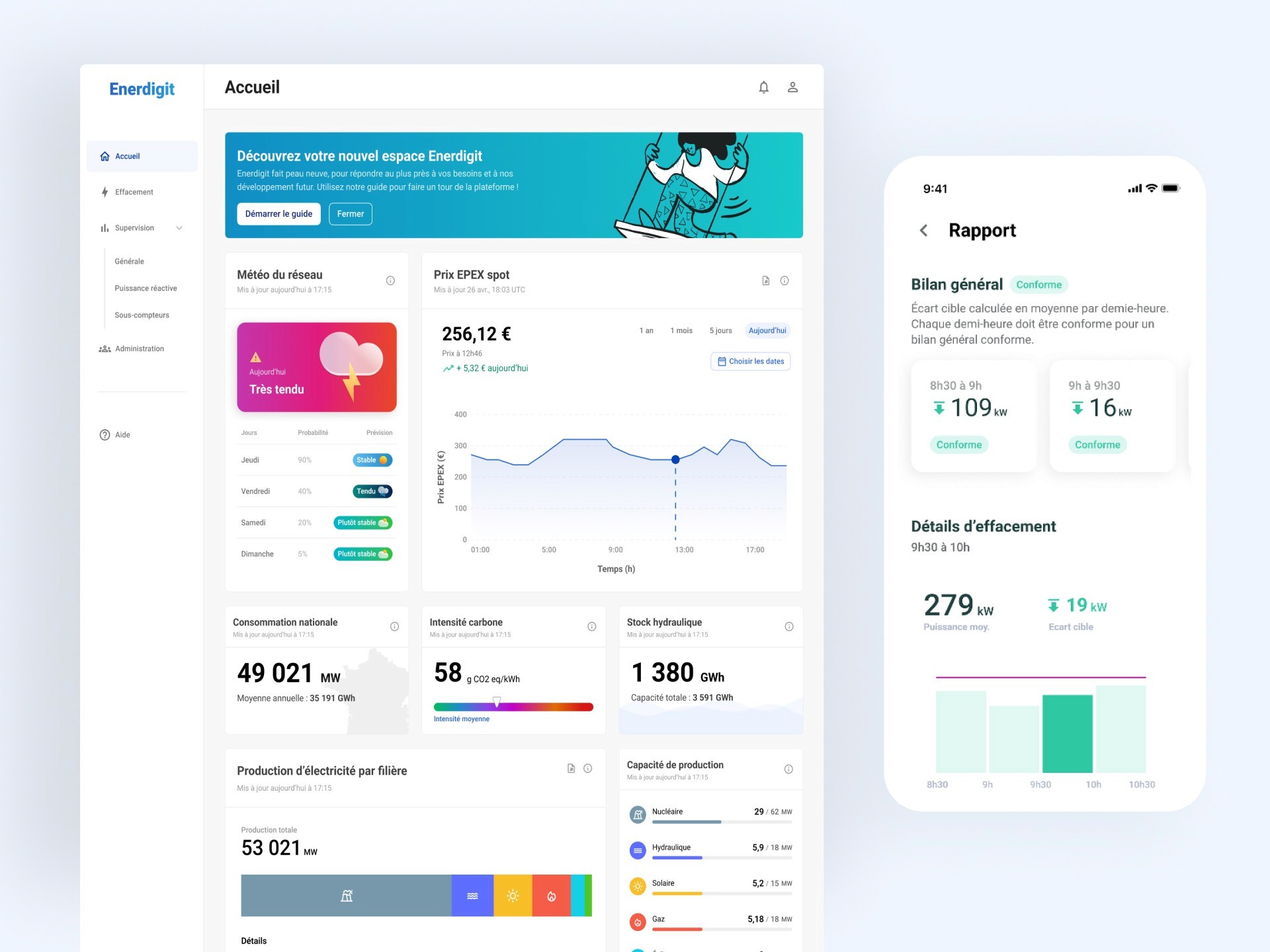 UI elements of Enerdigit desktop and mobile app