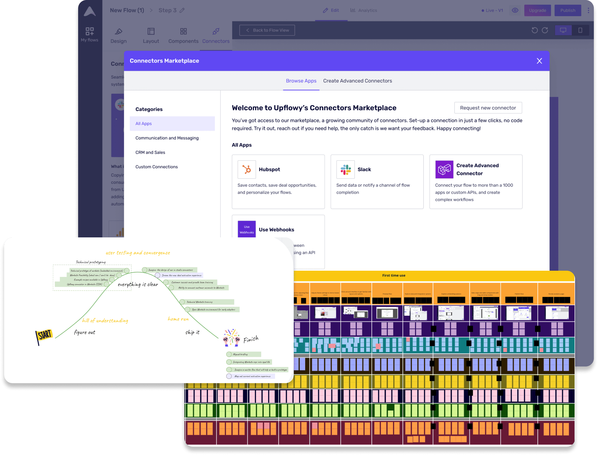 Premium UX Template for Framer