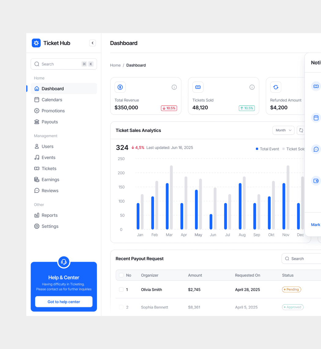 The image featured in the carousel #4