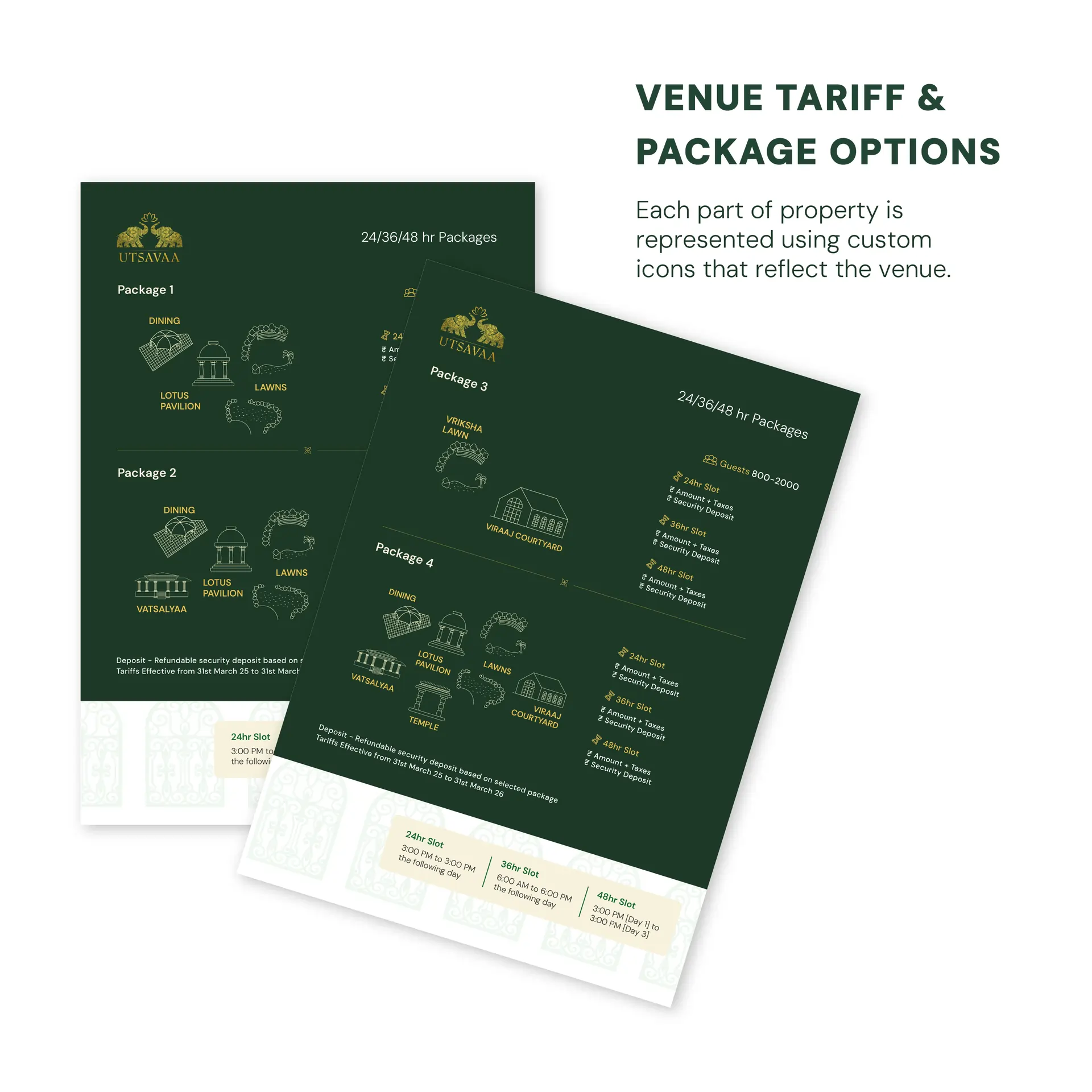 Document to showcase pricing packages