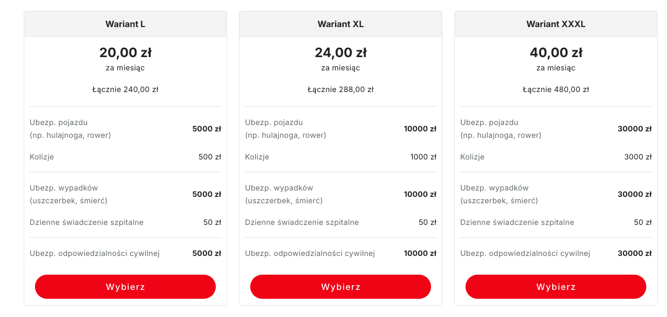 Ile kosztuje polisa ochrony mobilności Trasti