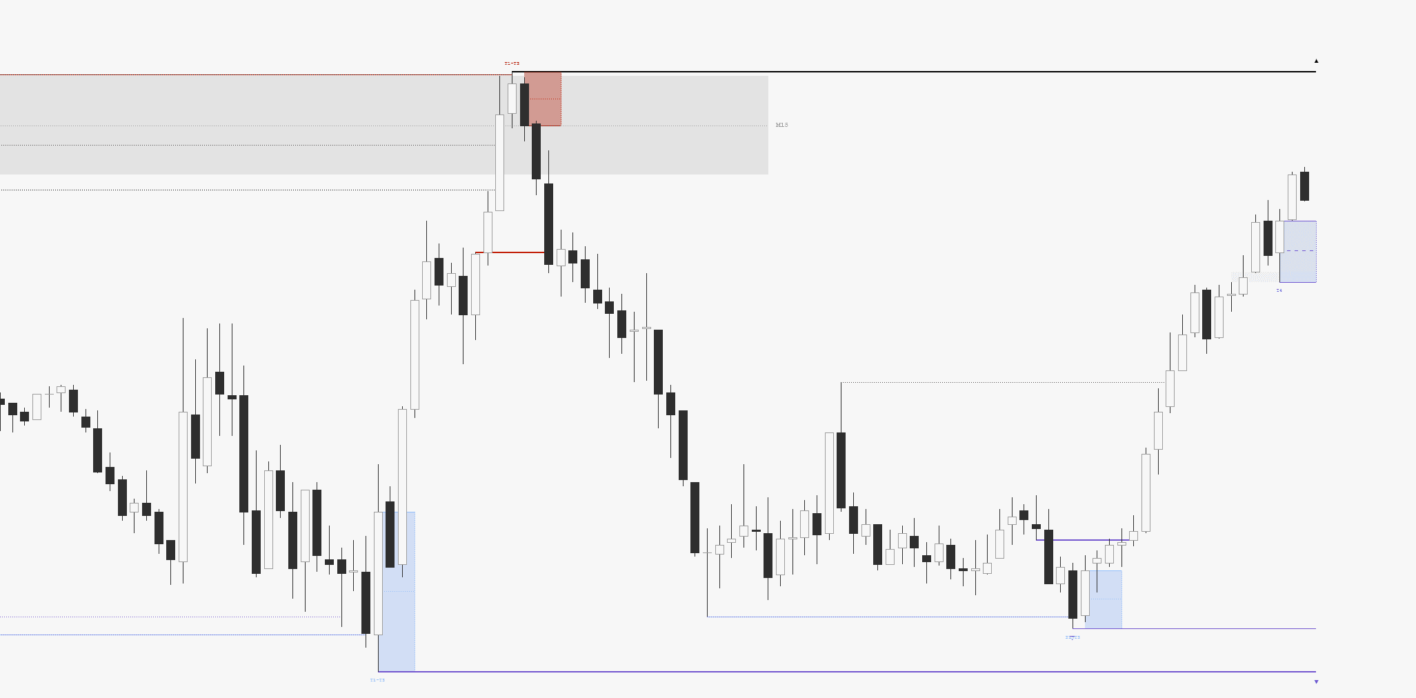 Interface preview of Nexum AI platform with focus on productivity and clarity.