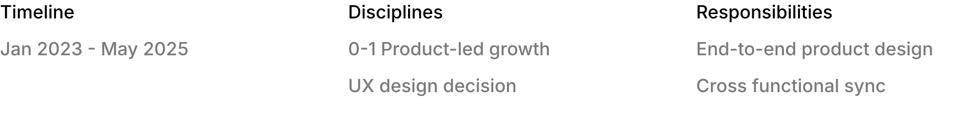 timeline & disciplines