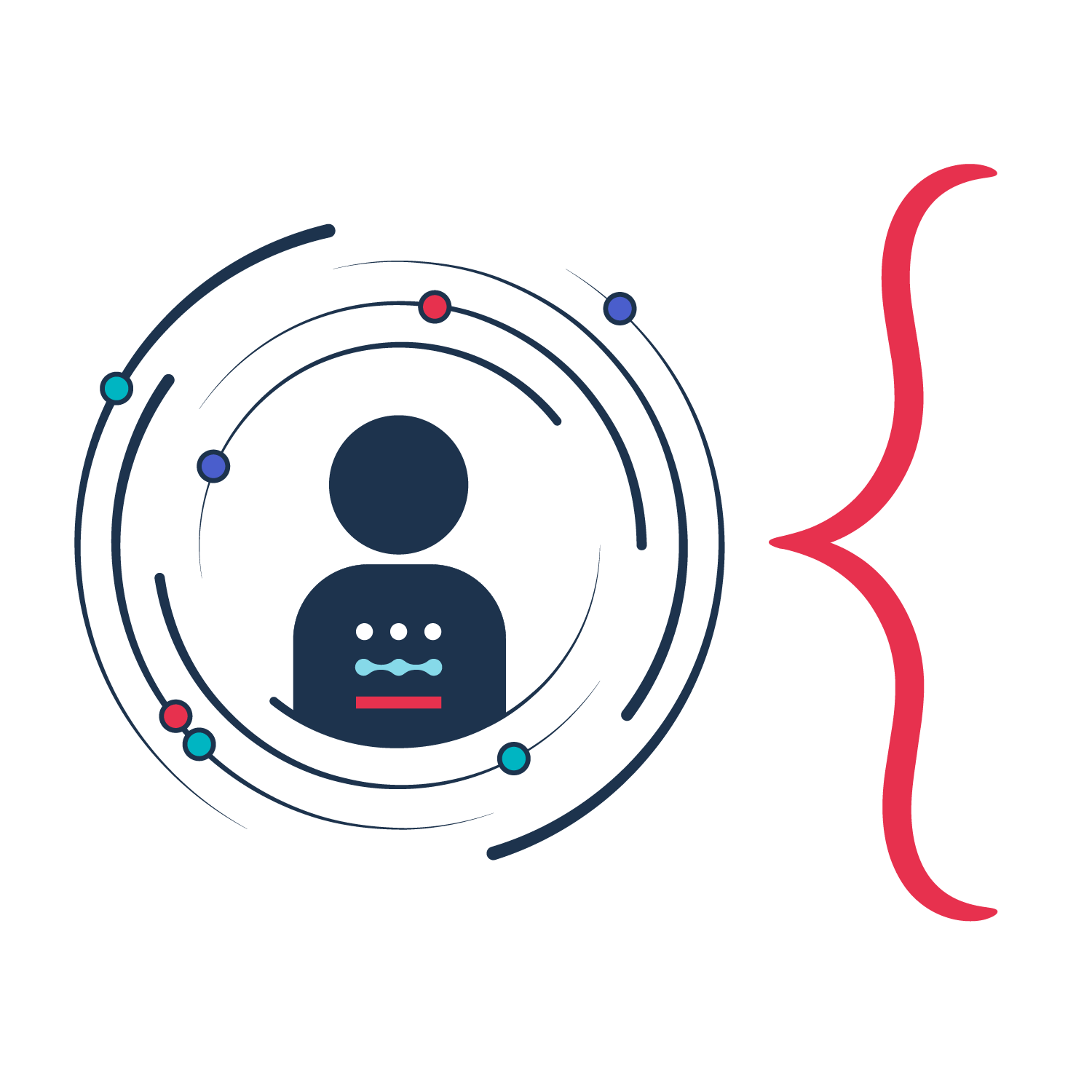 AKASA expert in various loops with data circles
