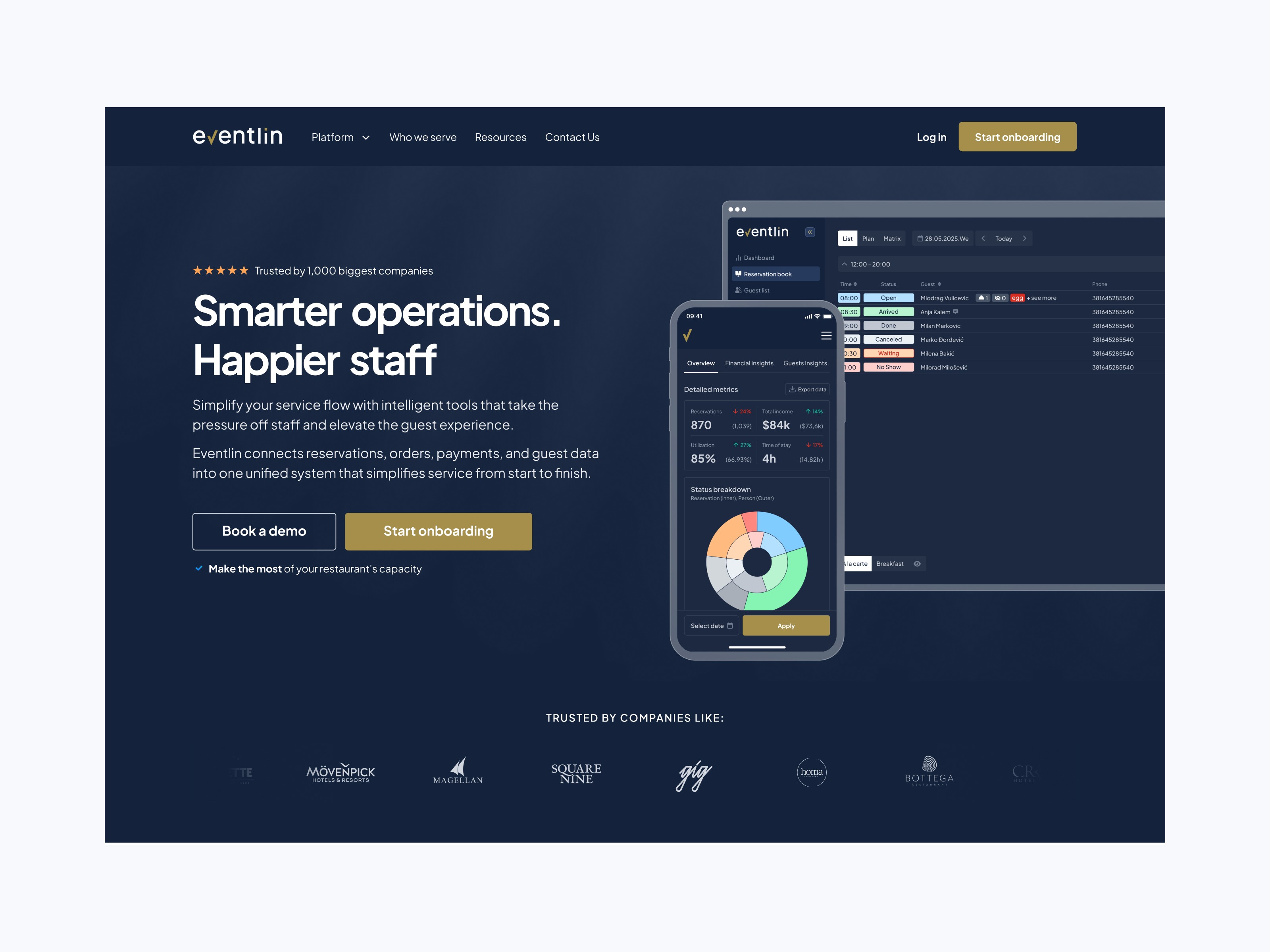 Eventlin website hero section – Framer landing page for restaurant booking platform