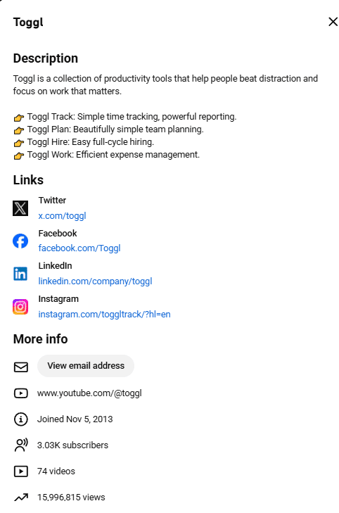 Marketing Spotlight: Toggl Marketing Strategy Social Media Strategy