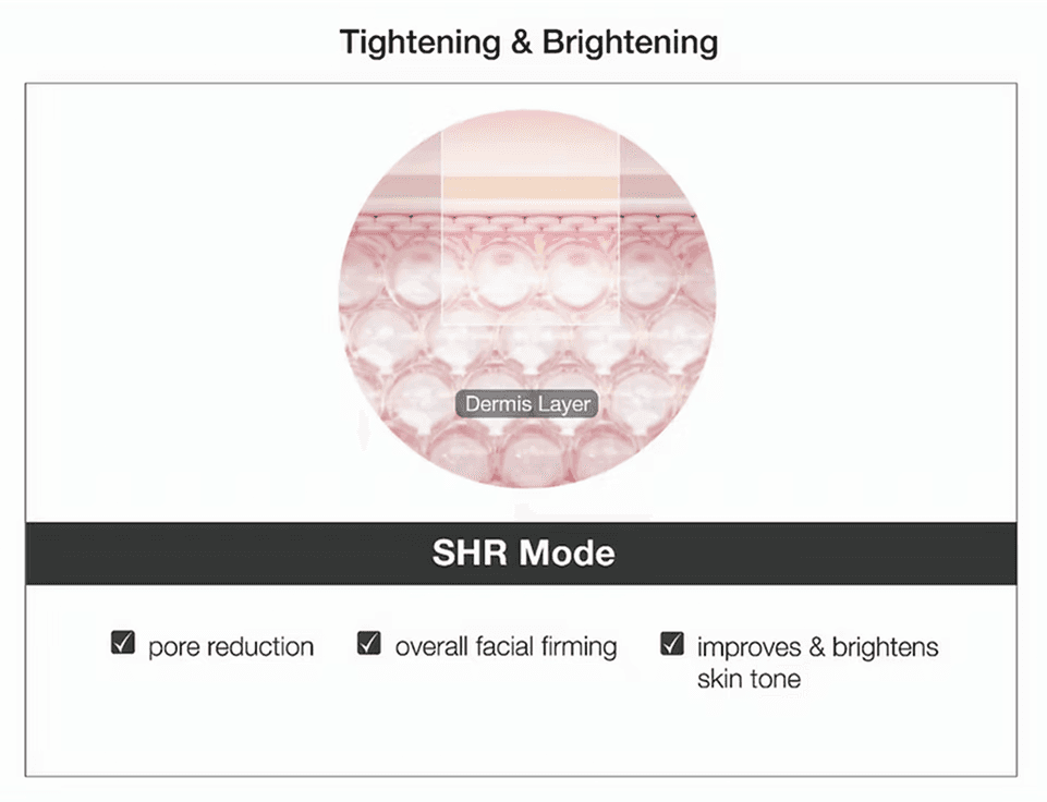 Tightening & Brightening - SHR Mode