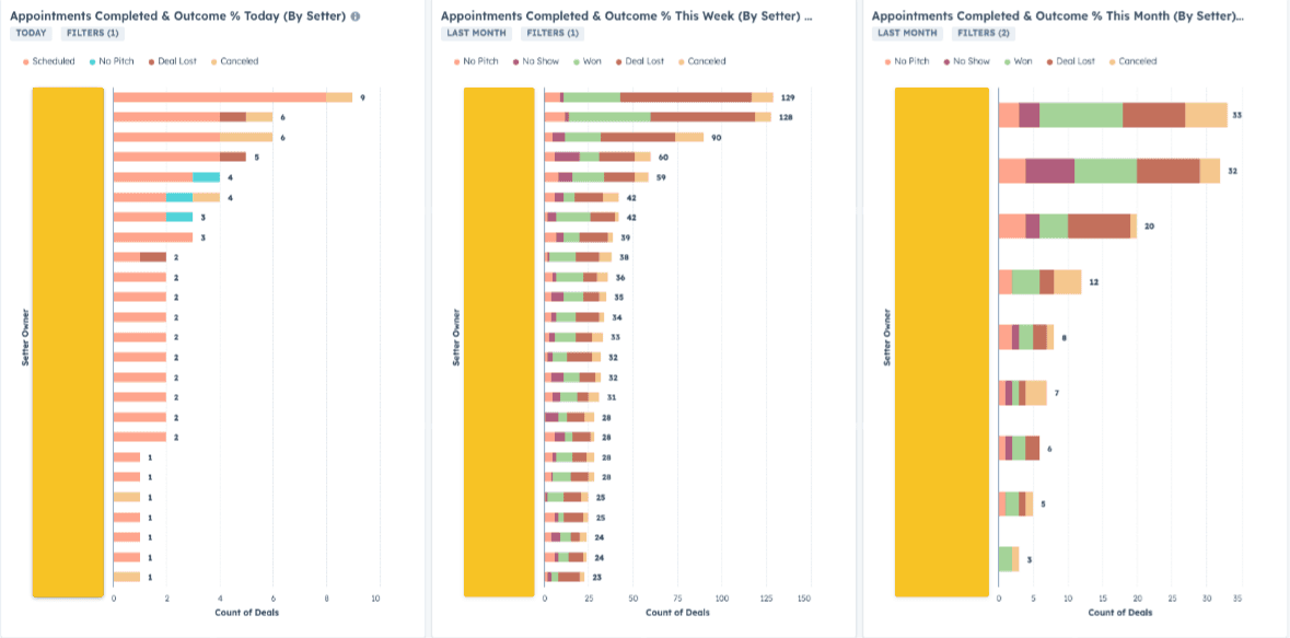 Work Showcase Website Thumbnail