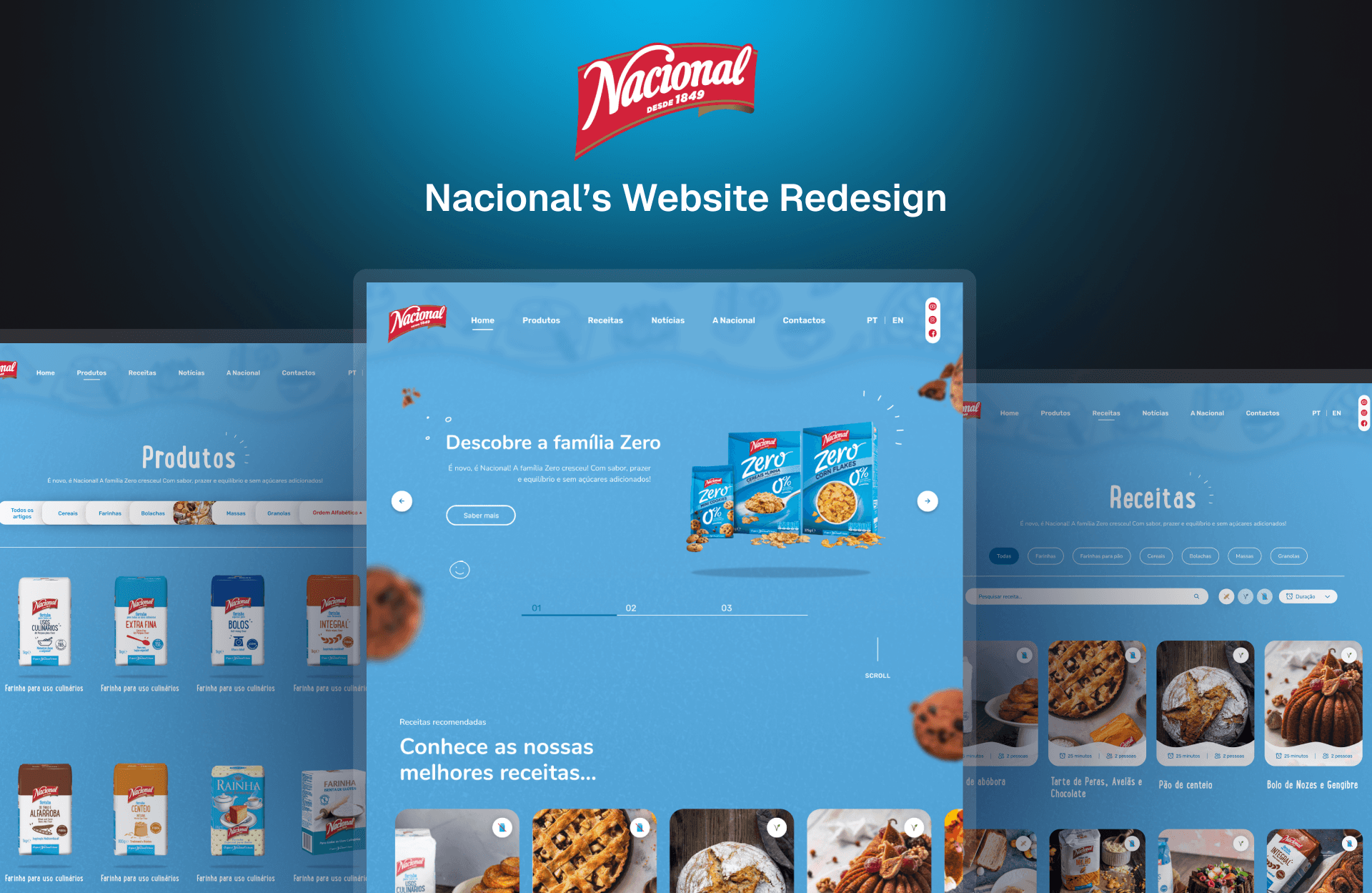 Premium UX Template for Framer