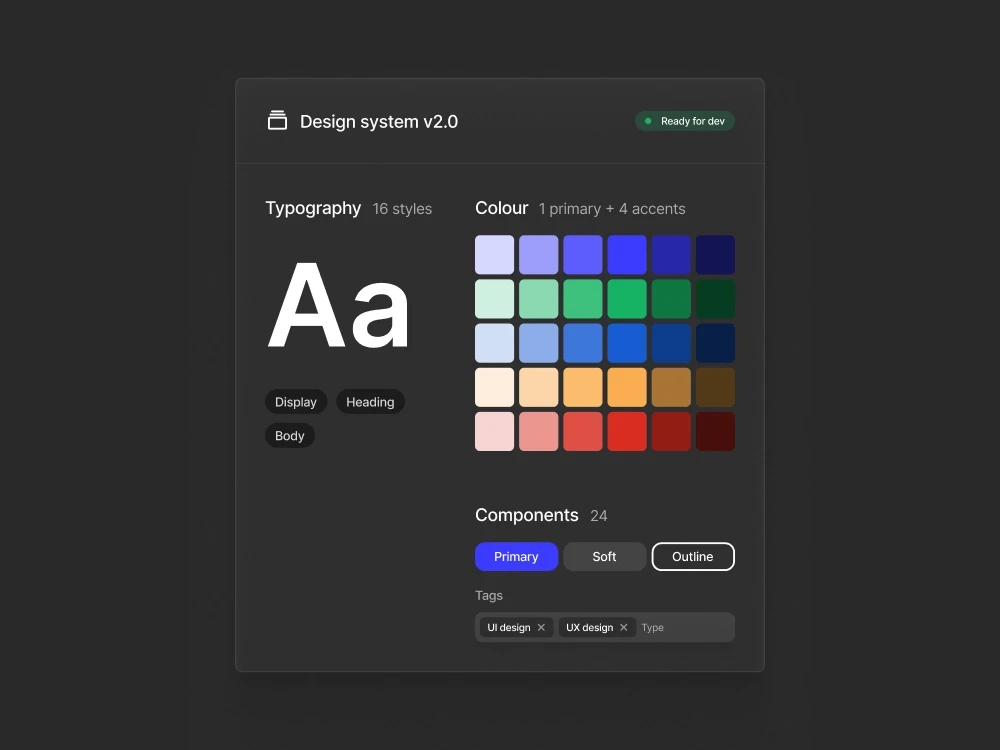 Production-ready design system file with typography, colour, and components marked dev-ready