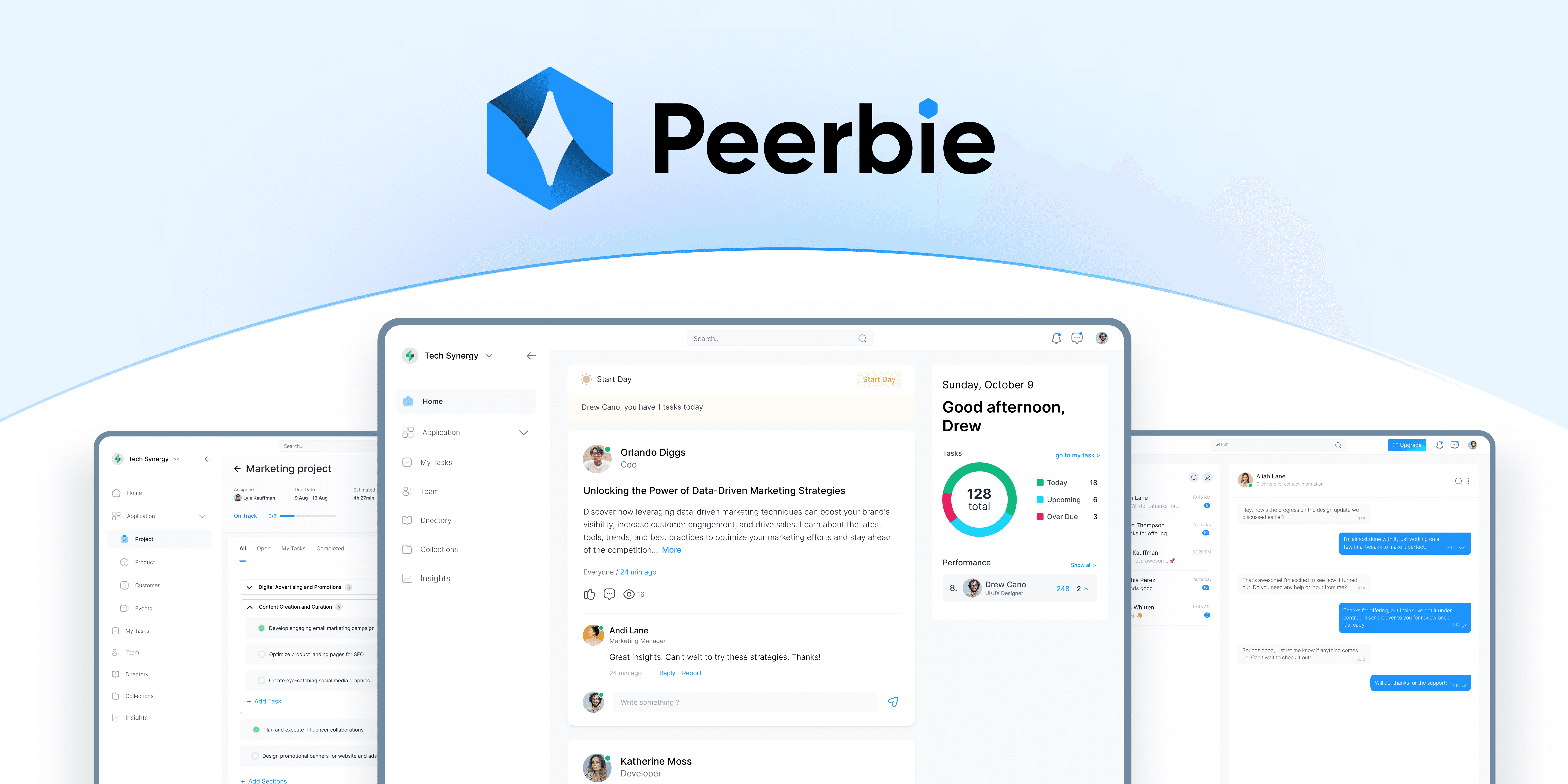What is Customer Preference Management? - Peerbie