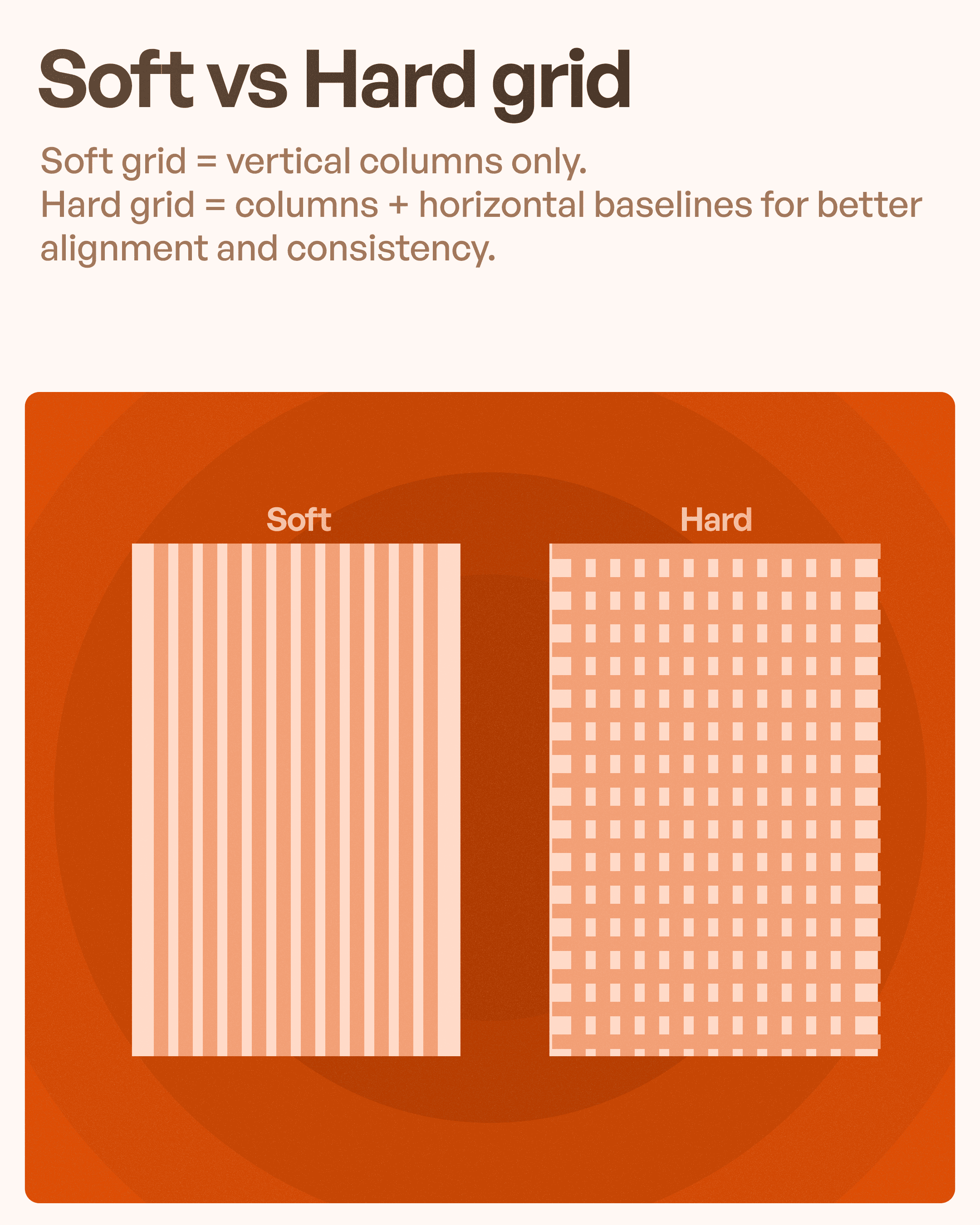 Soft grip vs Hard grip showed in framer