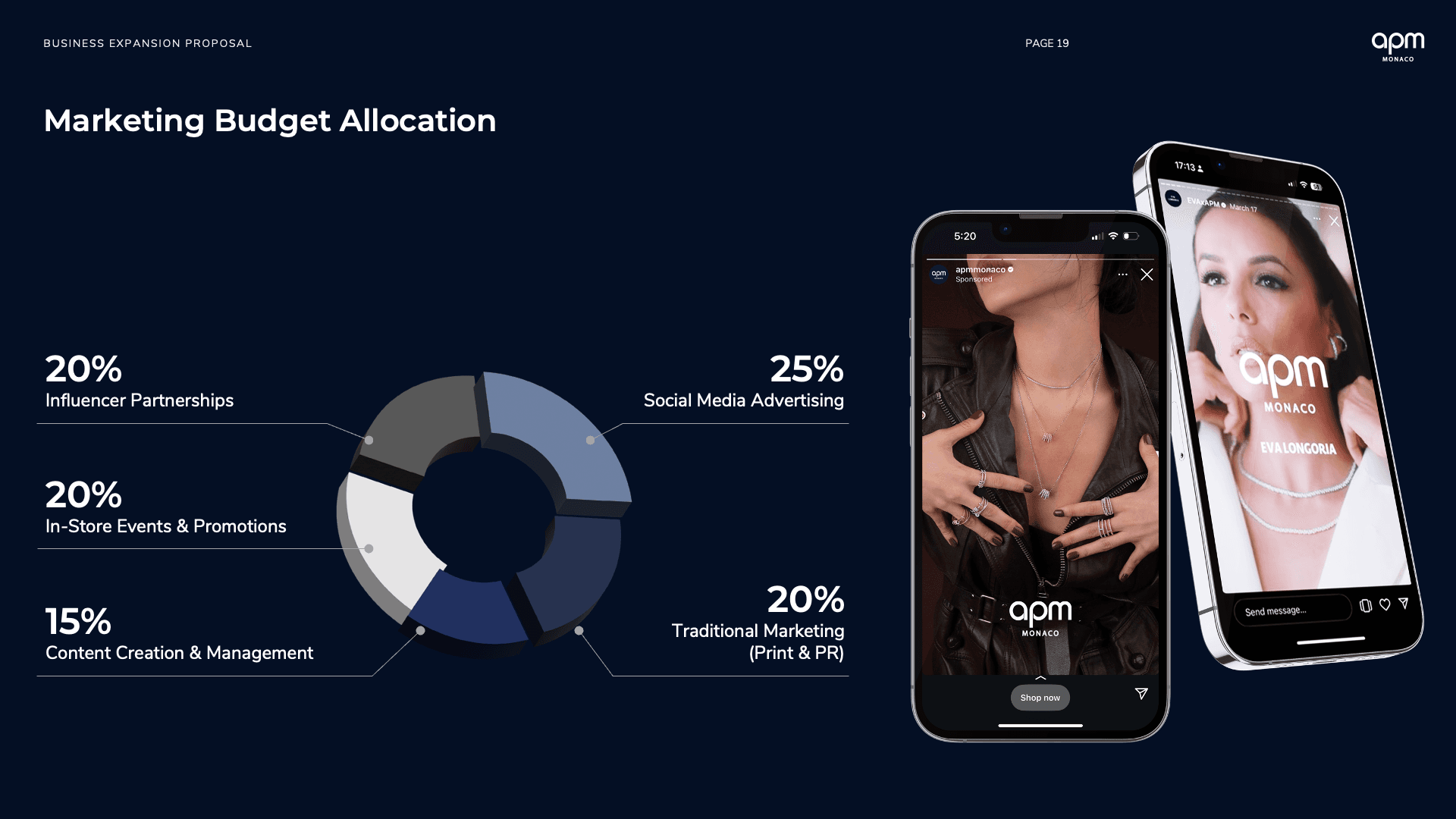 Store Design Concepts: "Visual representation of APMonaco's store design concept tailored for the Bulgarian and Romanian markets, emphasizing elegance and luxury."